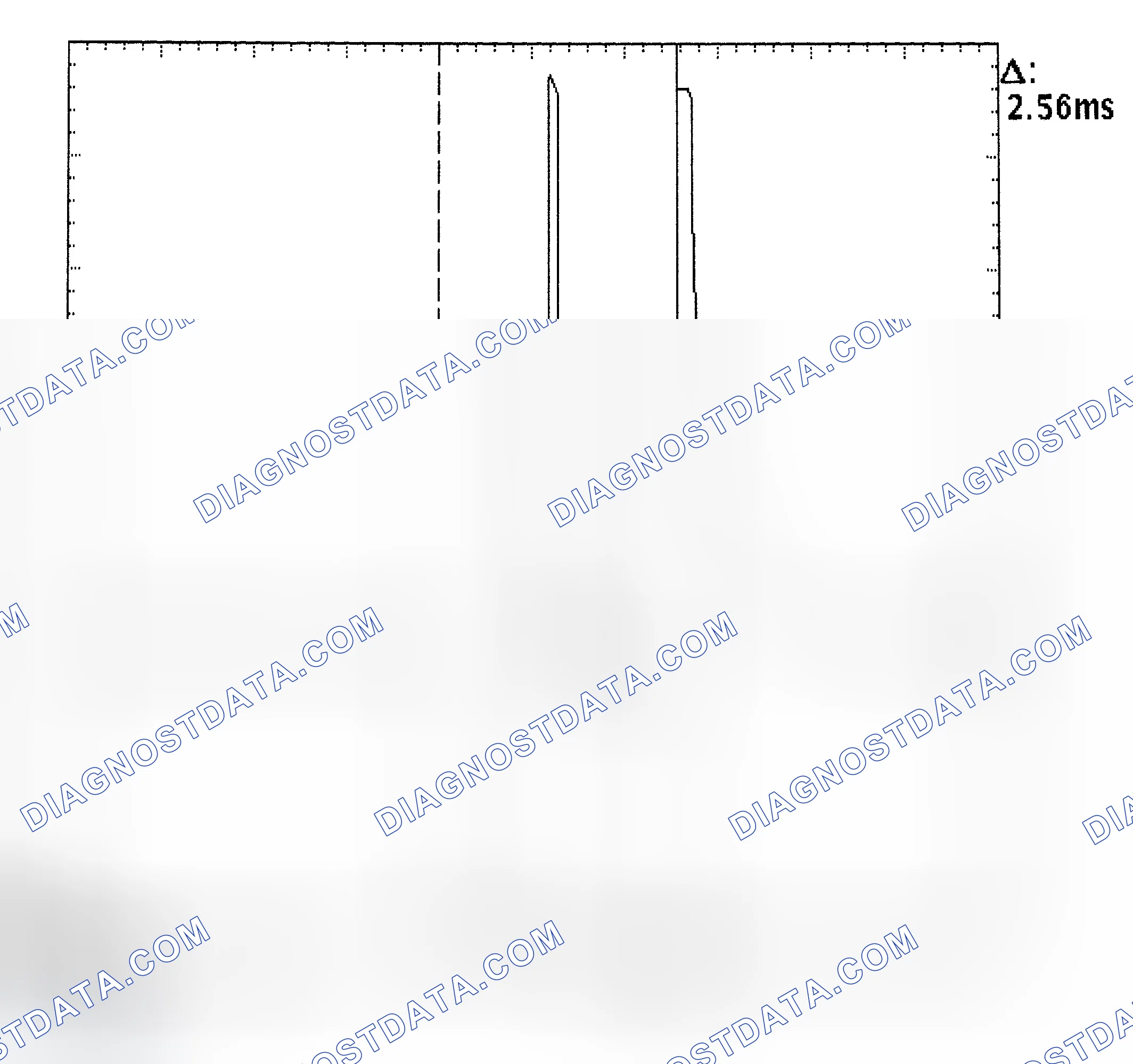 Scheme 27: Injector Bank - Known Good - Voltage Pattern