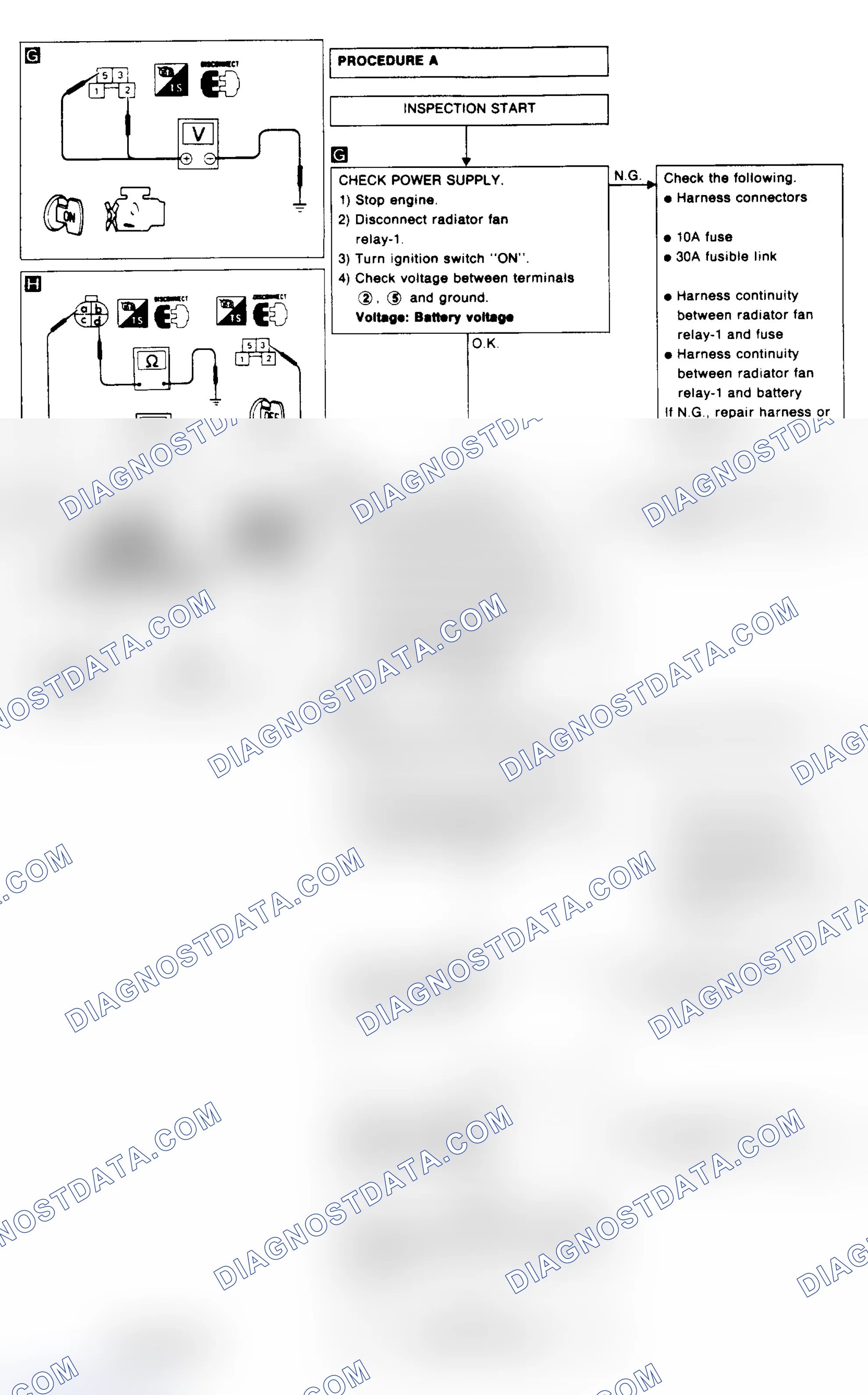 Scheme 37