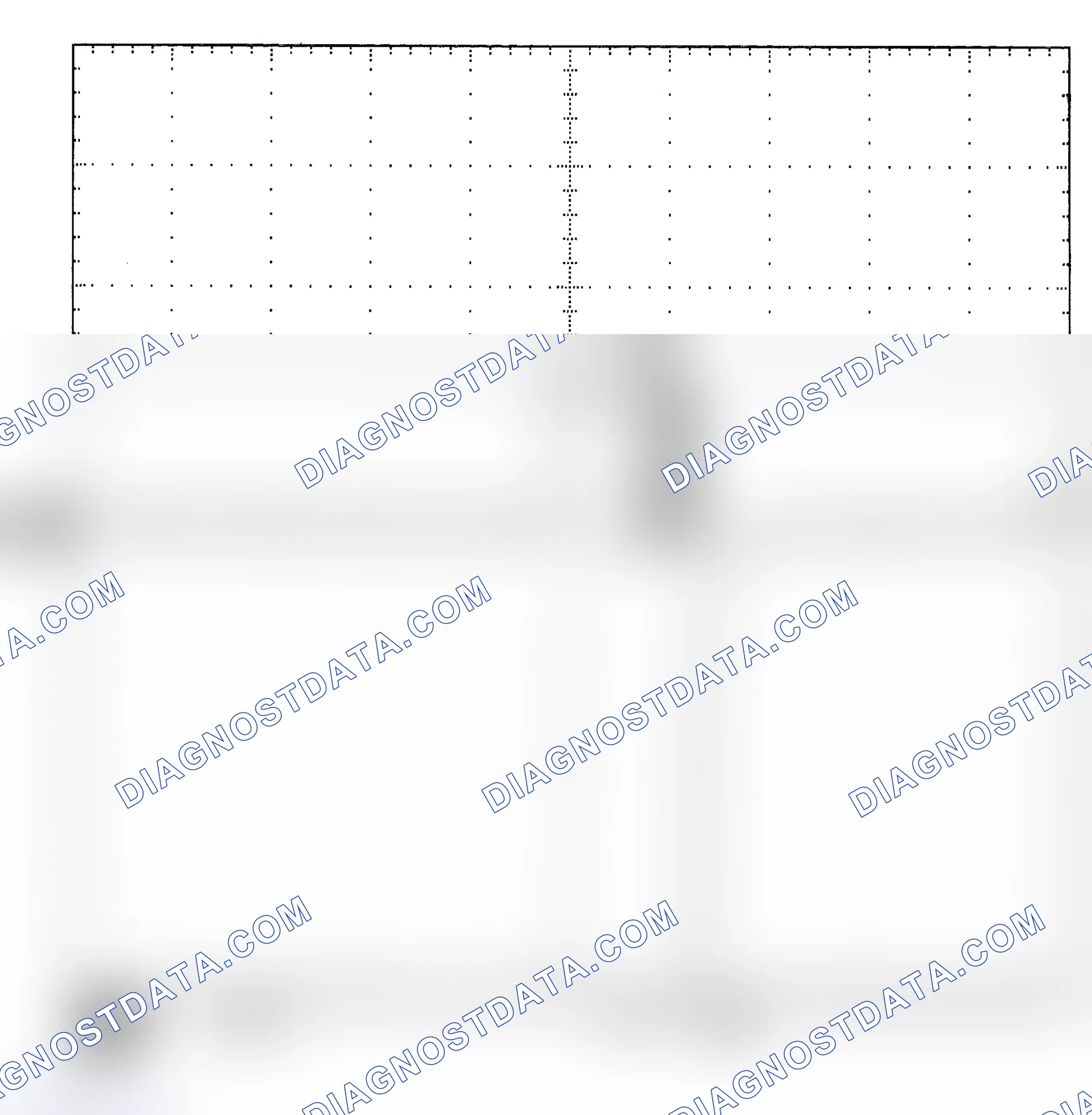 Scheme 25: Single Injector - Known Good - Voltage Pattern