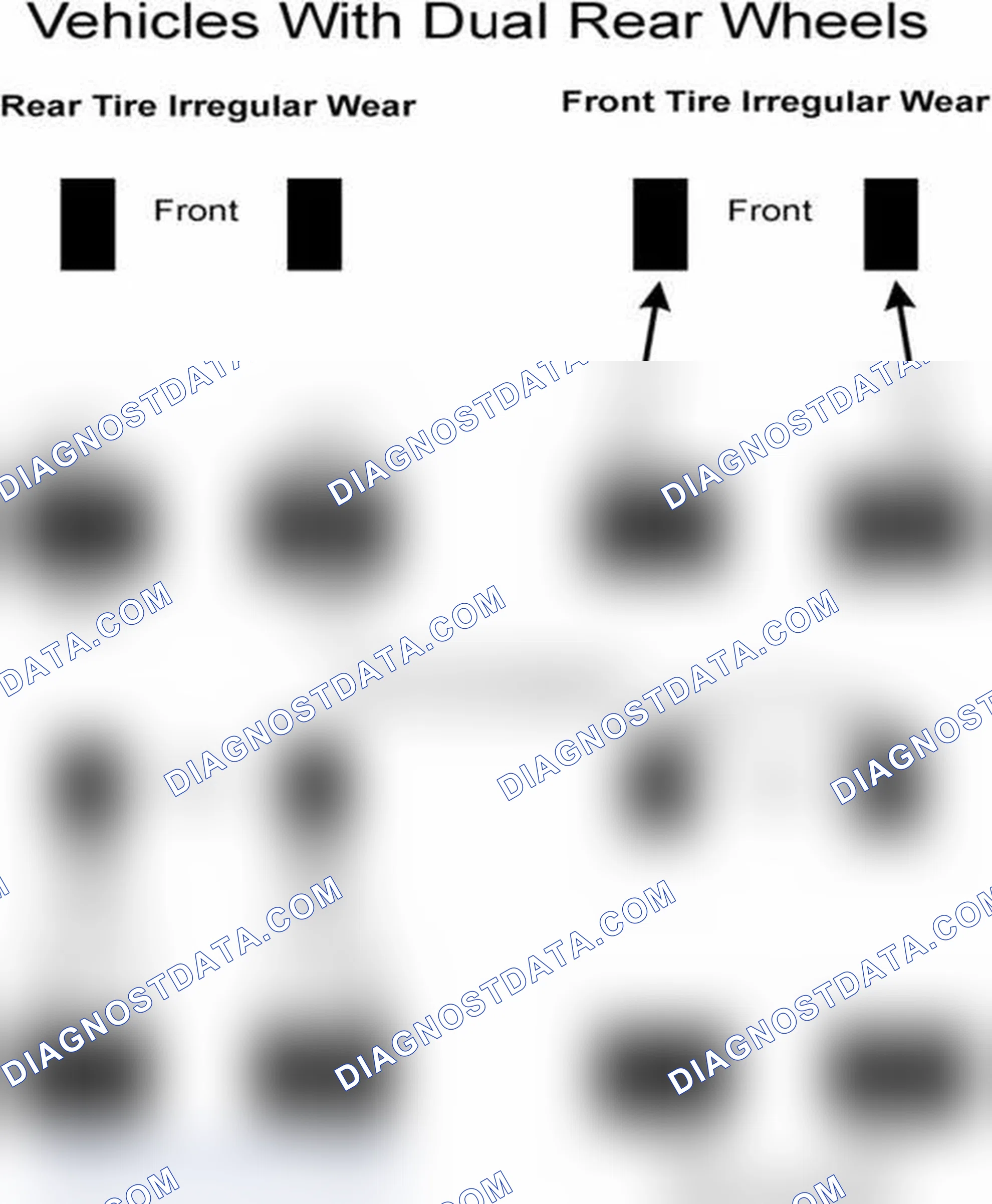Scheme 30: Popular Tire Rotation Patterns - With Dual Rear Wheels