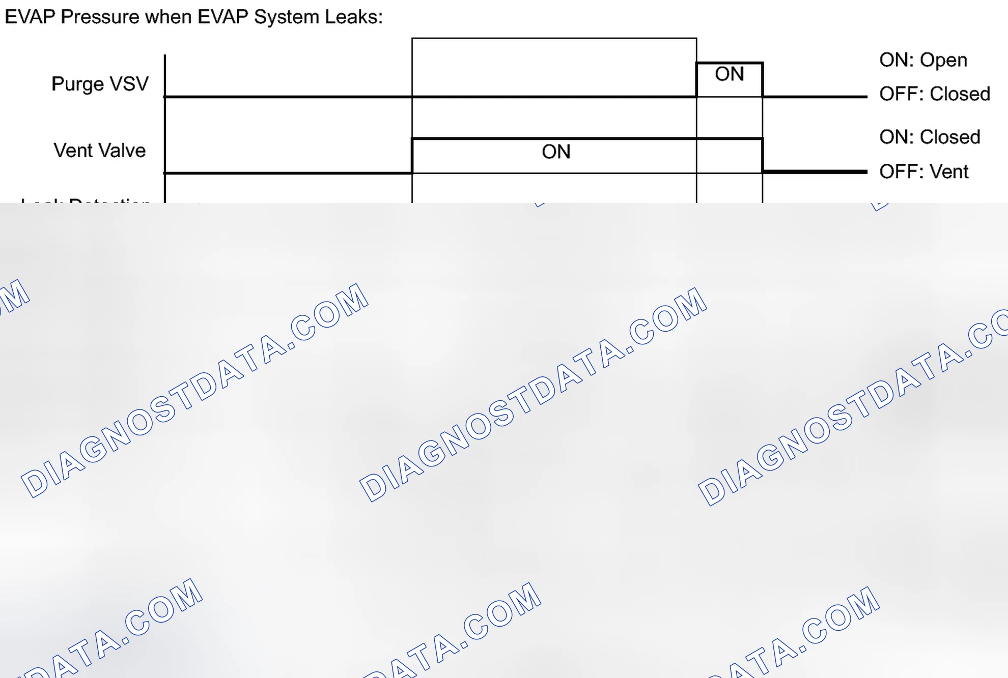 Scheme 598