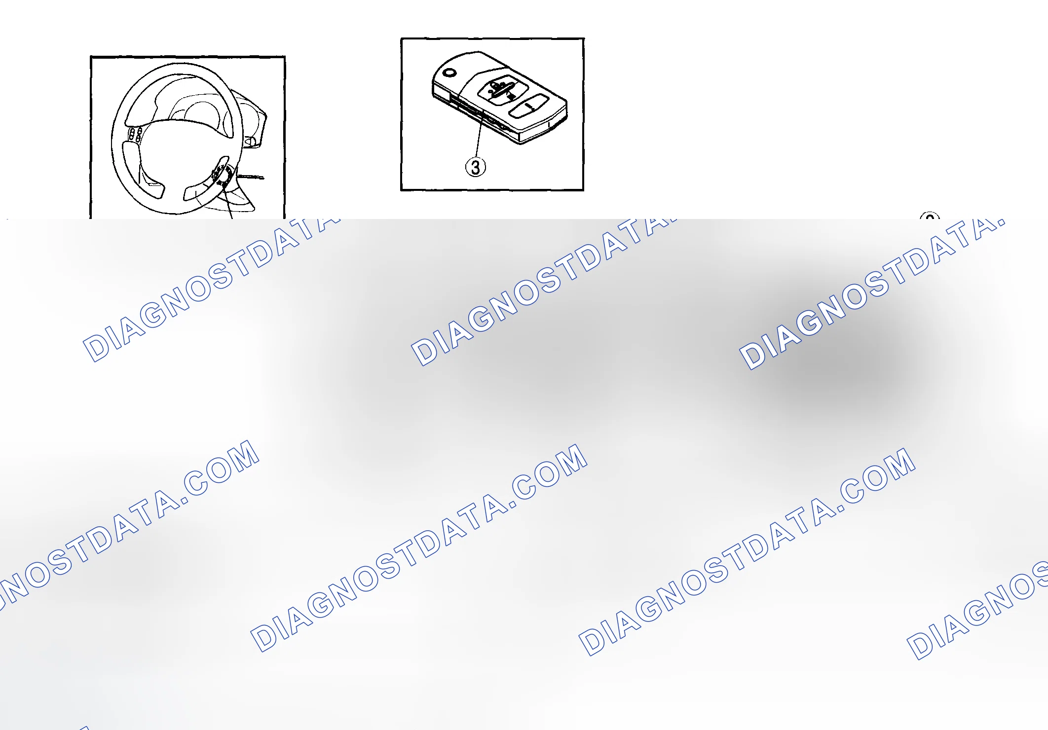 Scheme 2: Keyless Entry System And Immobilizer System
