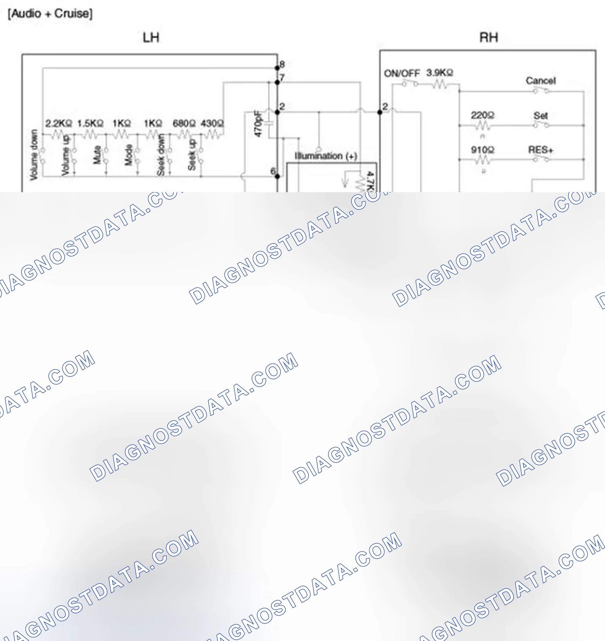 Scheme 32
