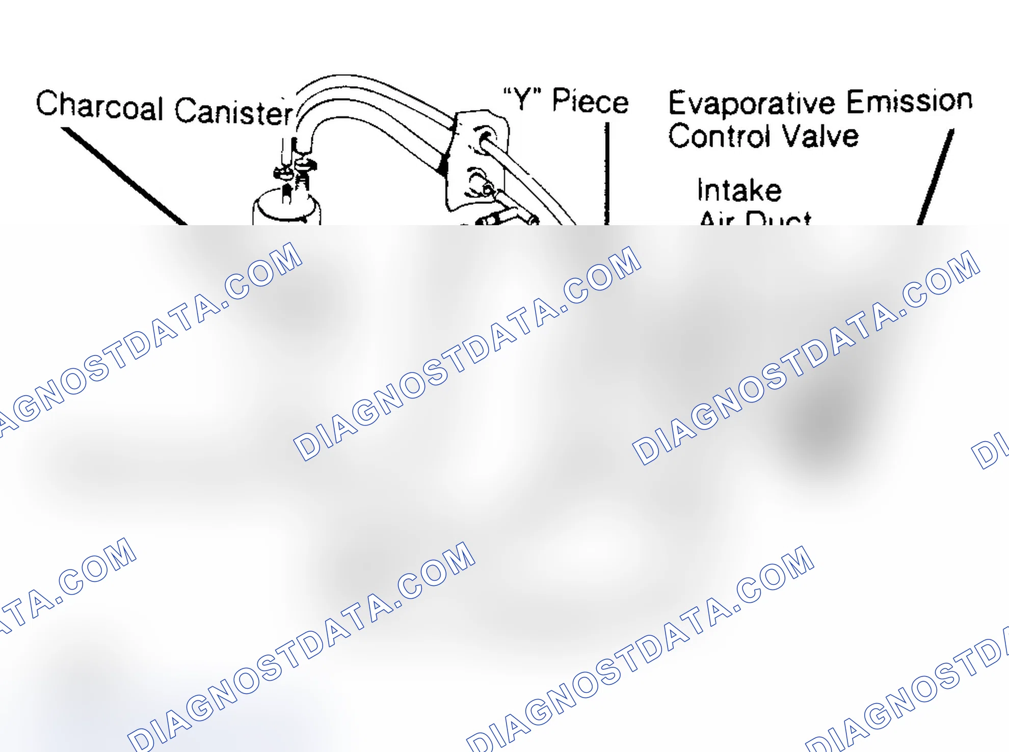 Scheme 2: OPERATION