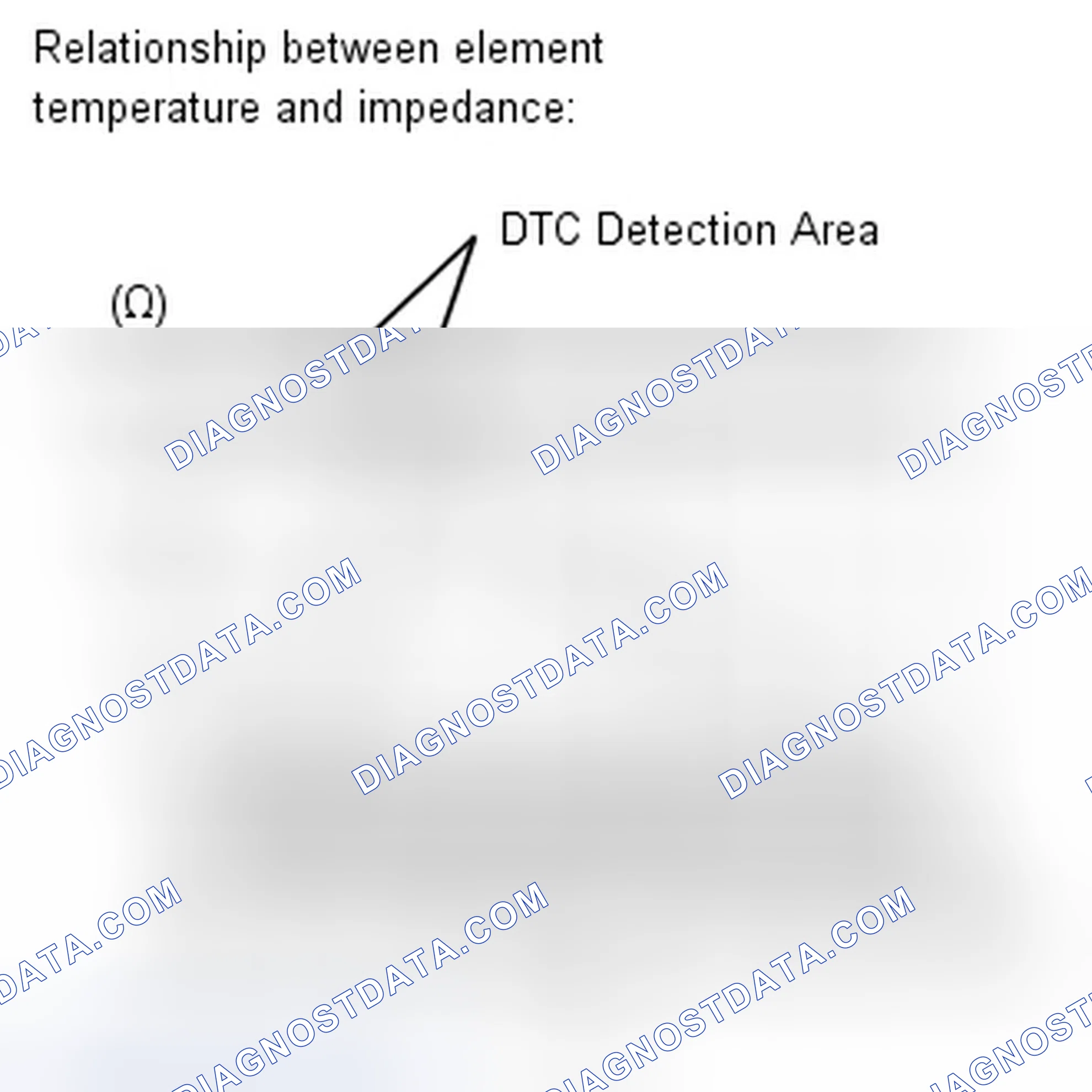 Scheme 109