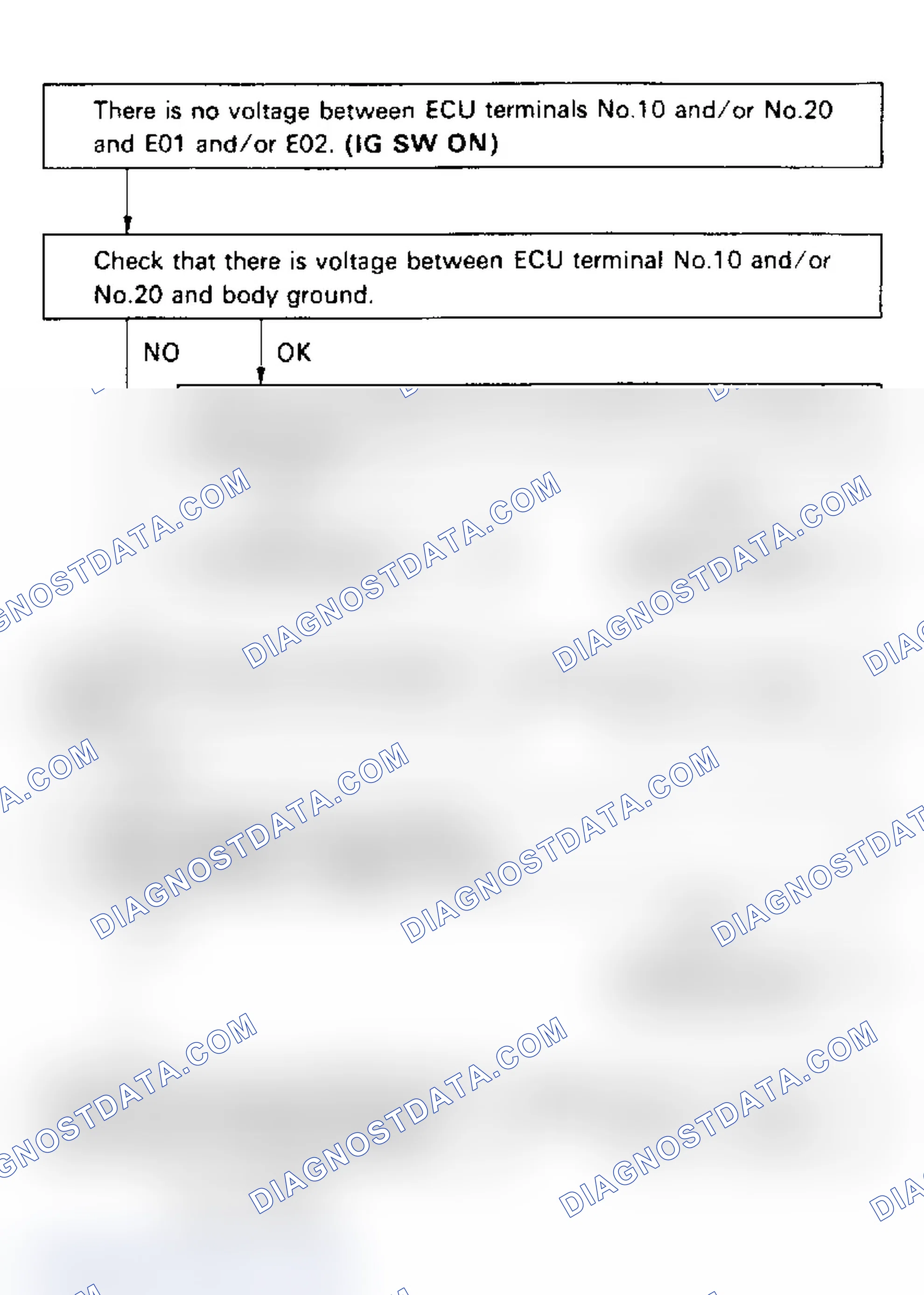 Scheme 53: Test No. 12 Flow Chart (5S-FE) Injector Circuit