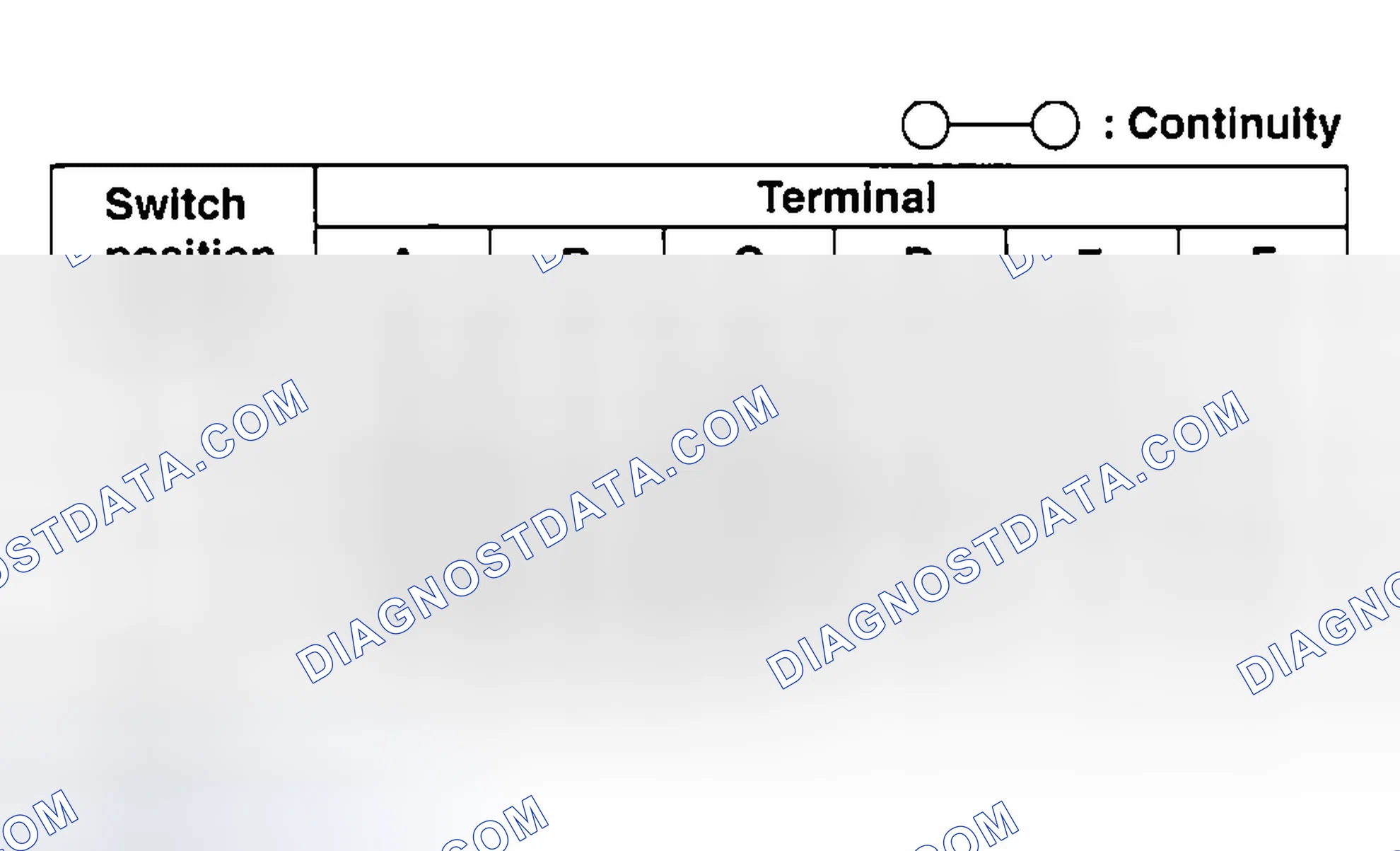 Scheme 22: FAN SWITCH INSPECTION