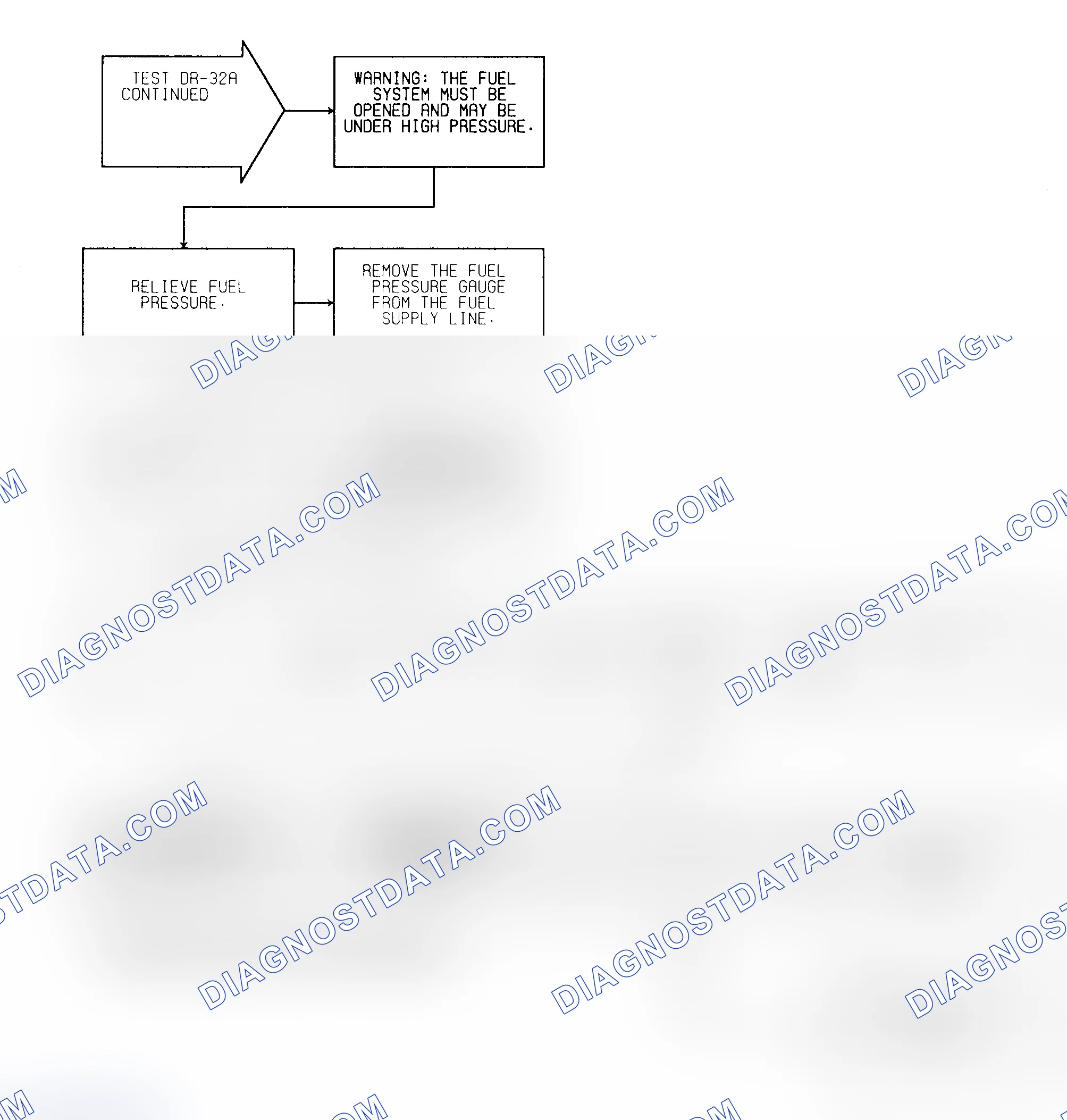 Scheme 317: Test DR-32A (2 of 2) Fuel Pressure Check