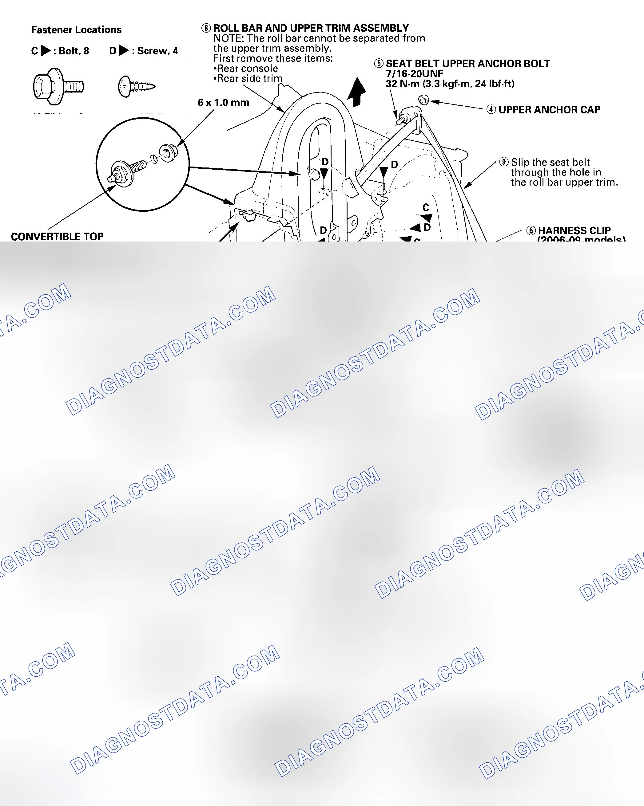 Scheme 8