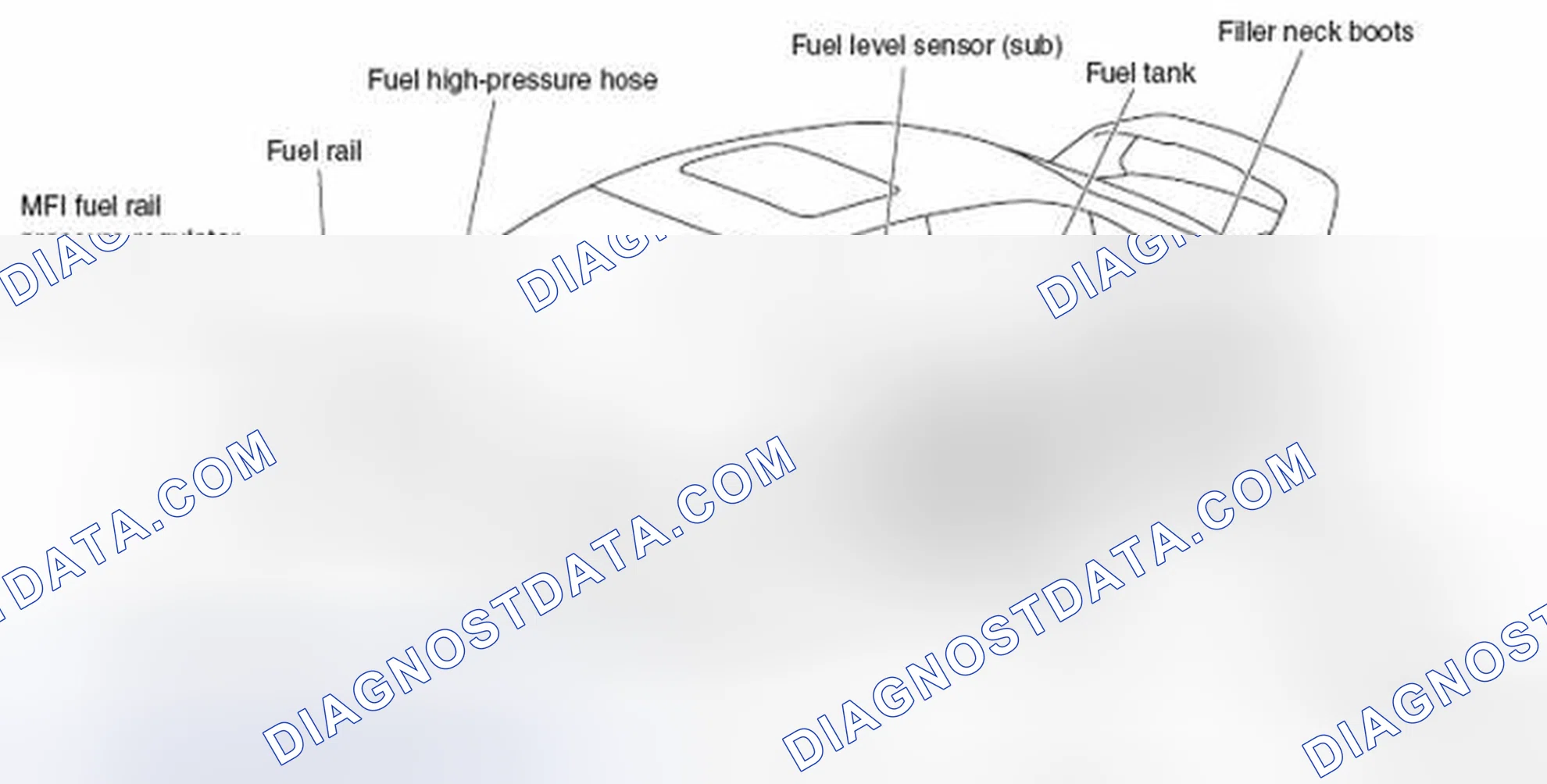 Scheme 1: CONSTRUCTION DIAGRAM