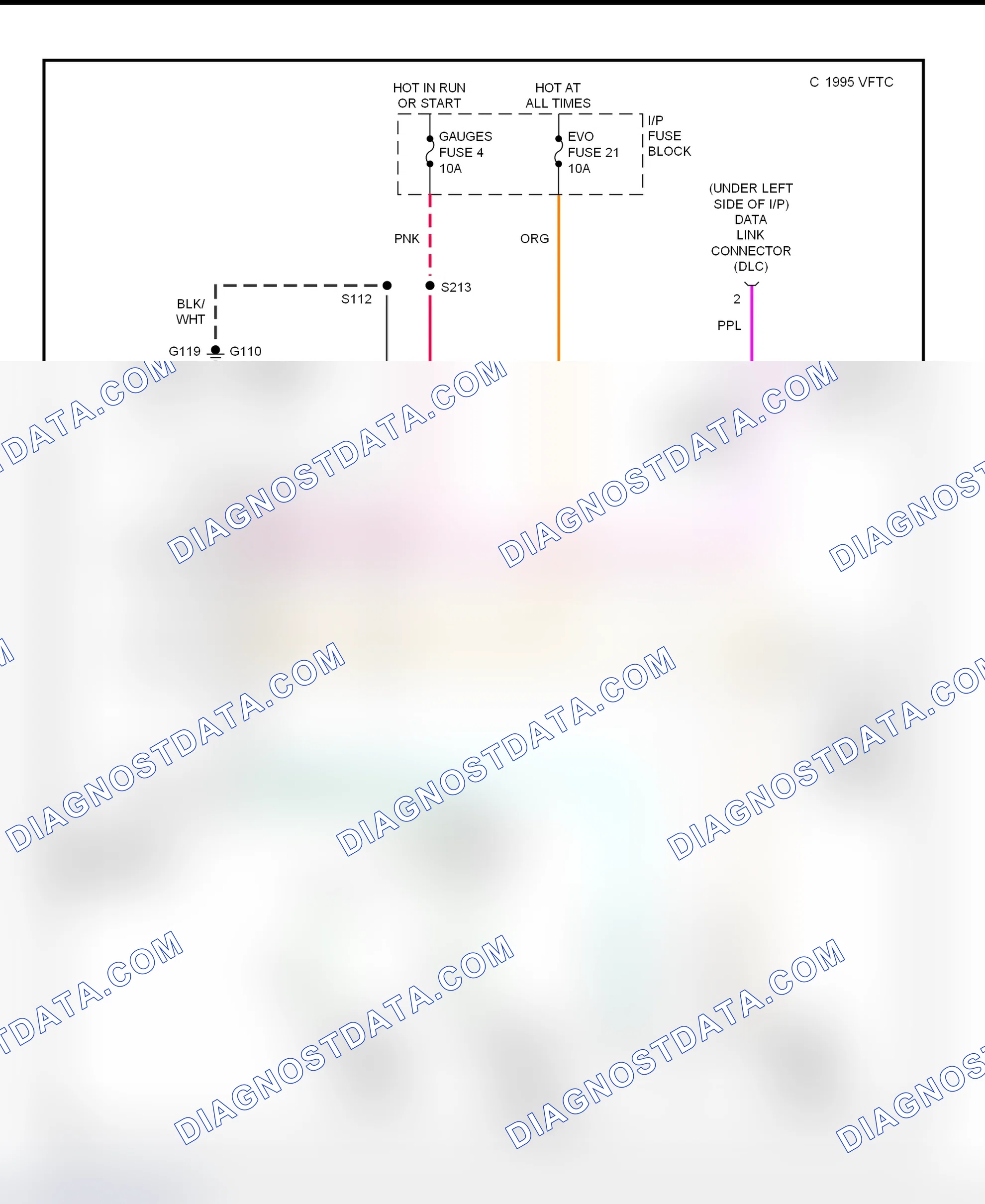 Scheme 2: Electronic Power Steering Wiring Diagram (Express & Savana)