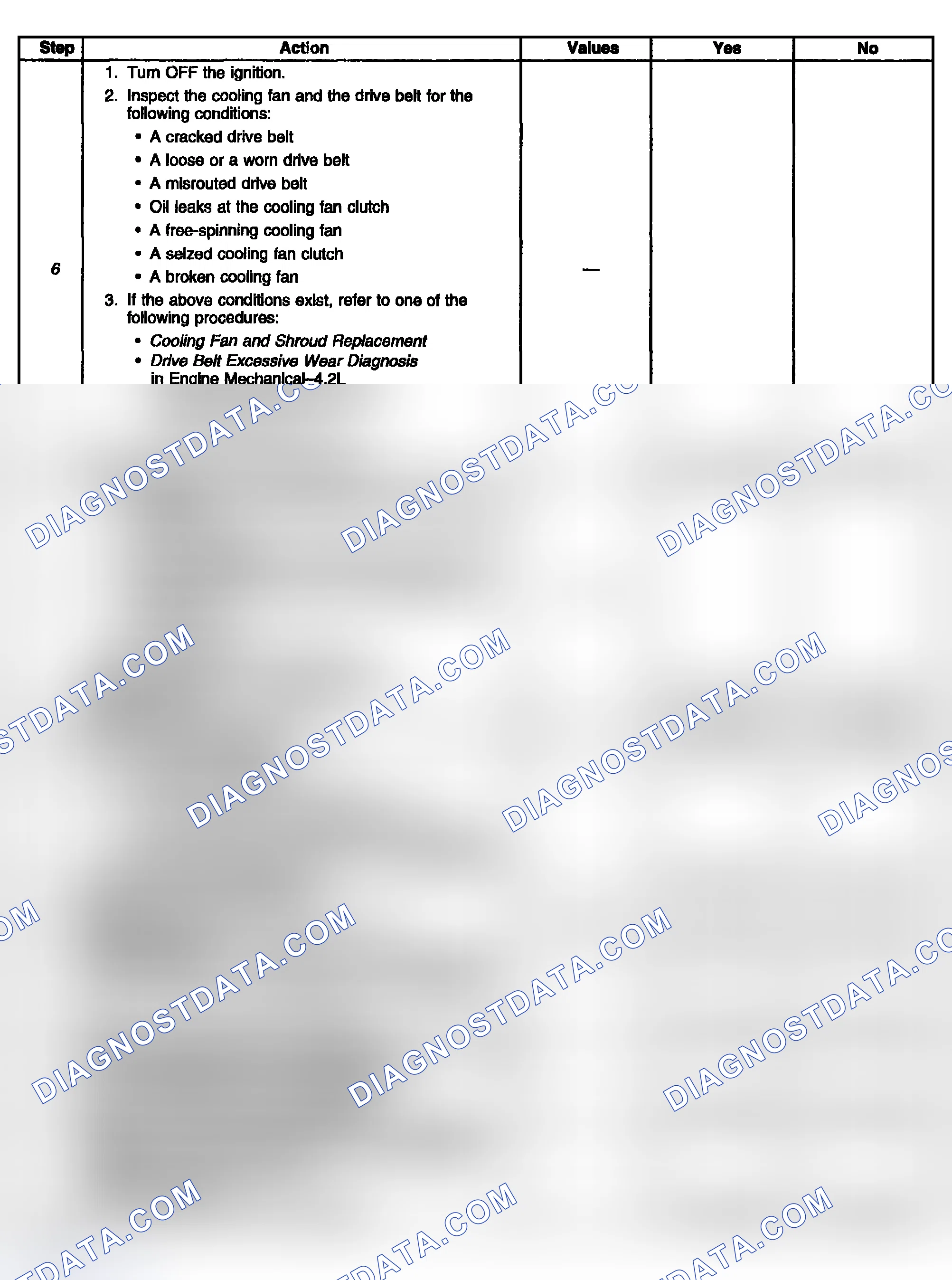 Scheme 22