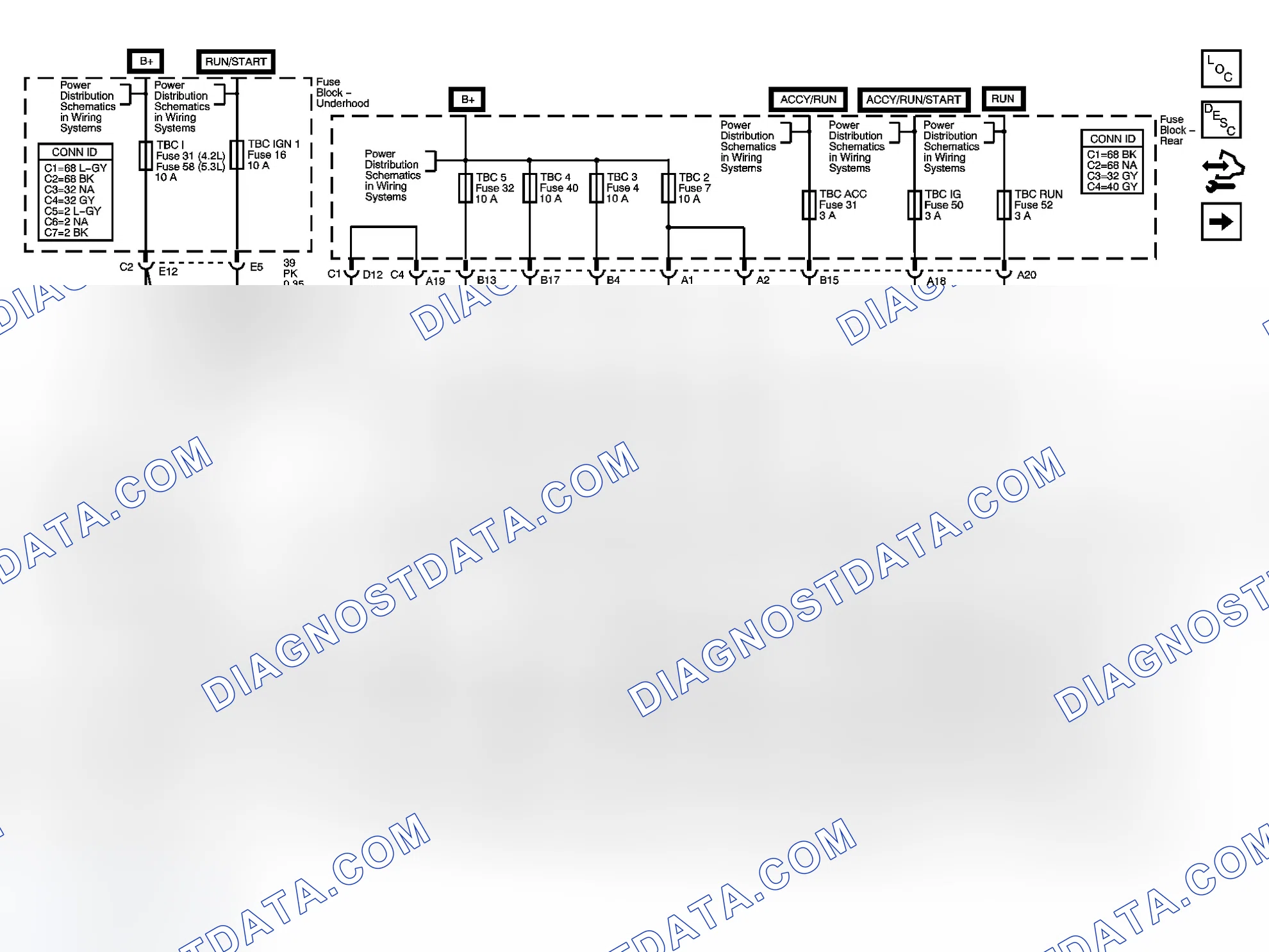 Scheme 2: Power and Ground