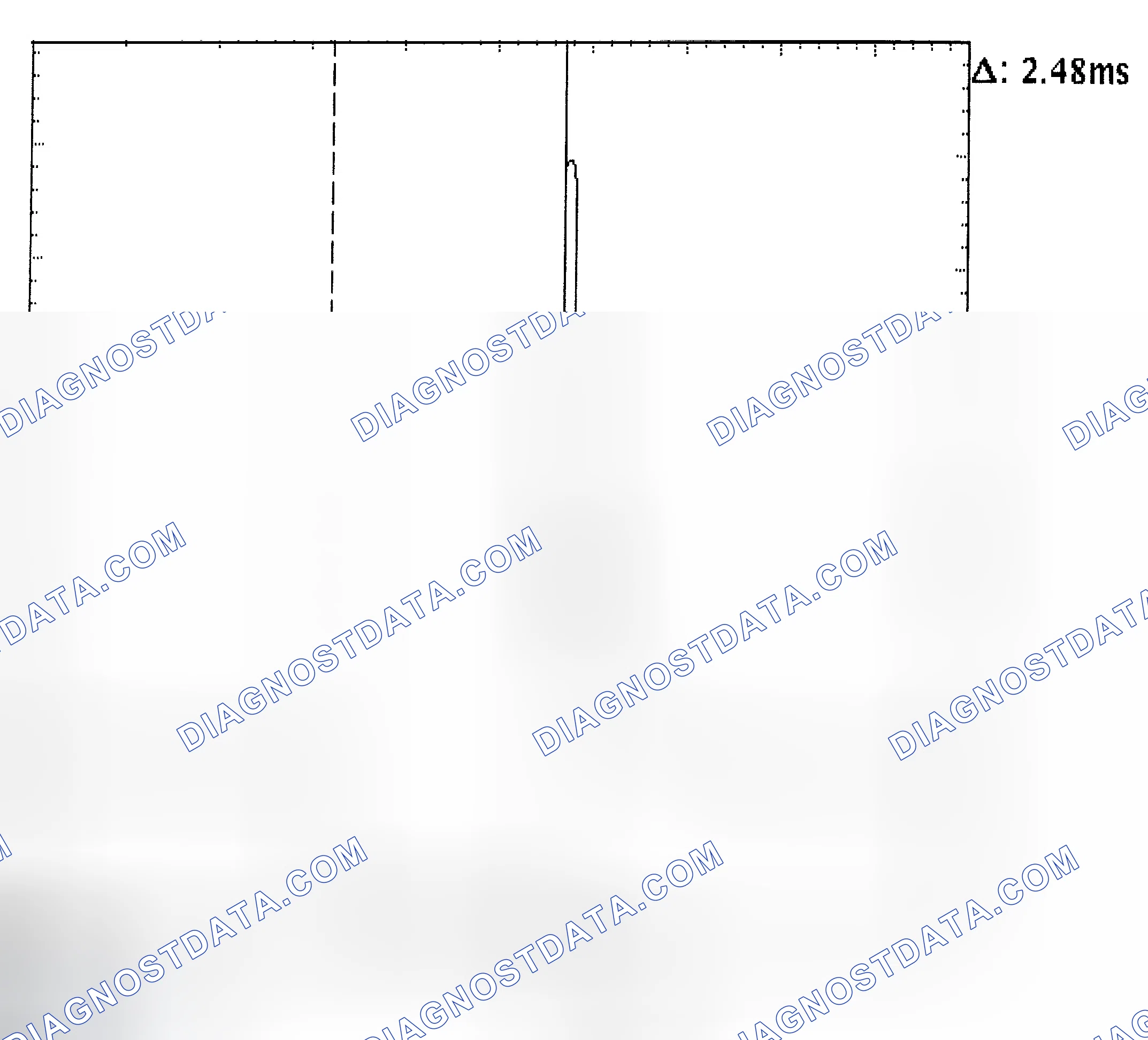 Scheme 24: Injector Bank - Known Good - Voltage Pattern