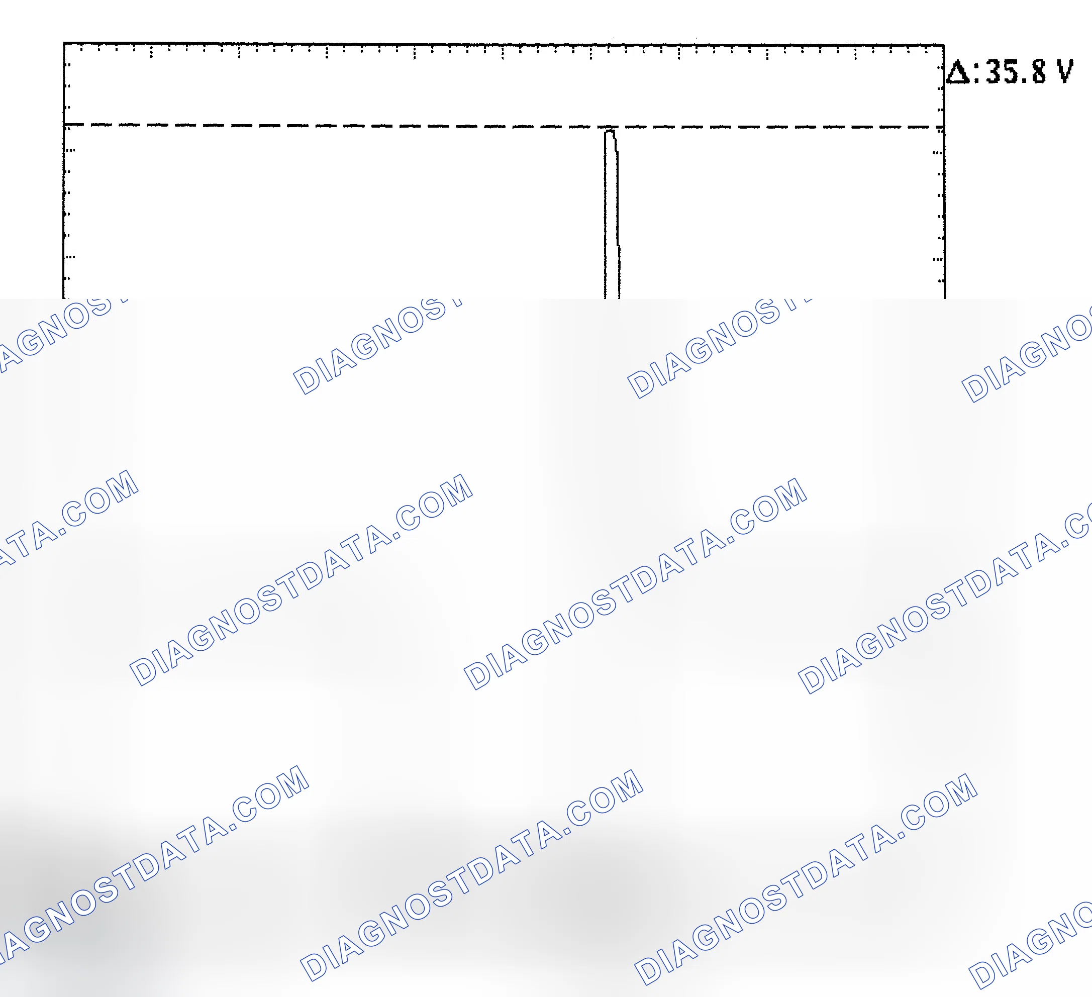Scheme 28: Injector Bank - Known Good - Voltage Pattern