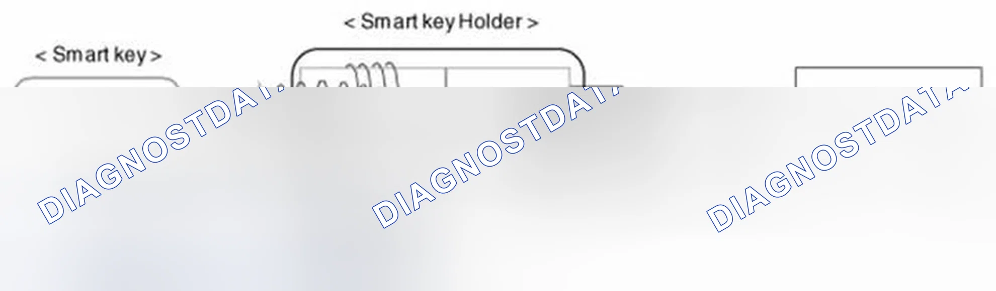 Scheme 52: Transponder
