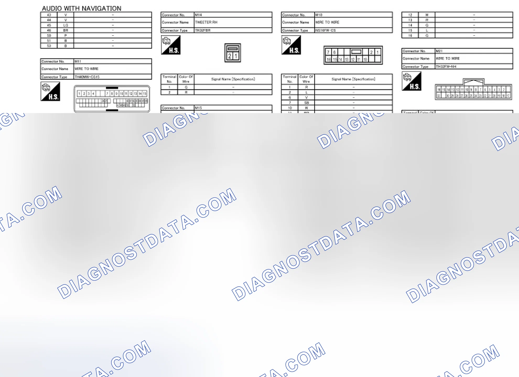 Scheme 112