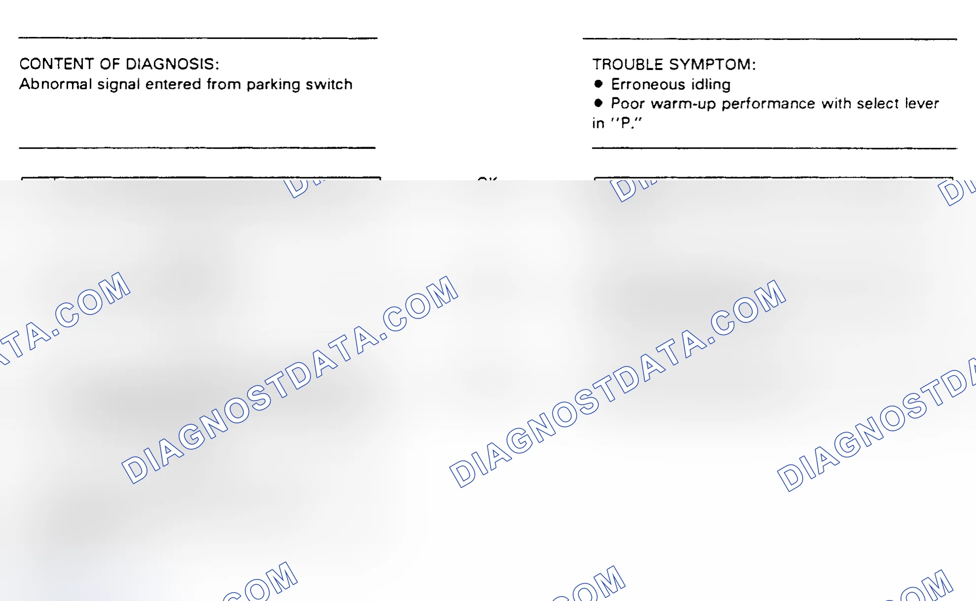 Scheme 104: Flow Chart - Code 52, Parking Brake Switch (Auto. Trans.)