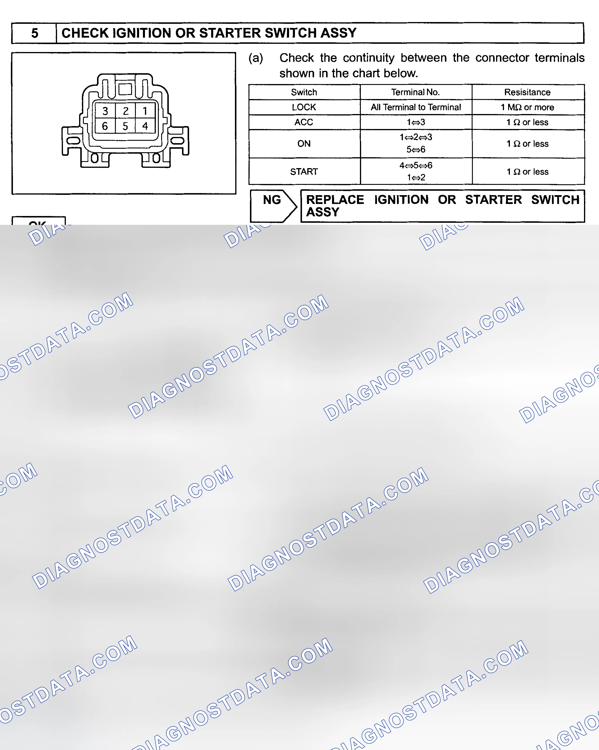 Scheme 359