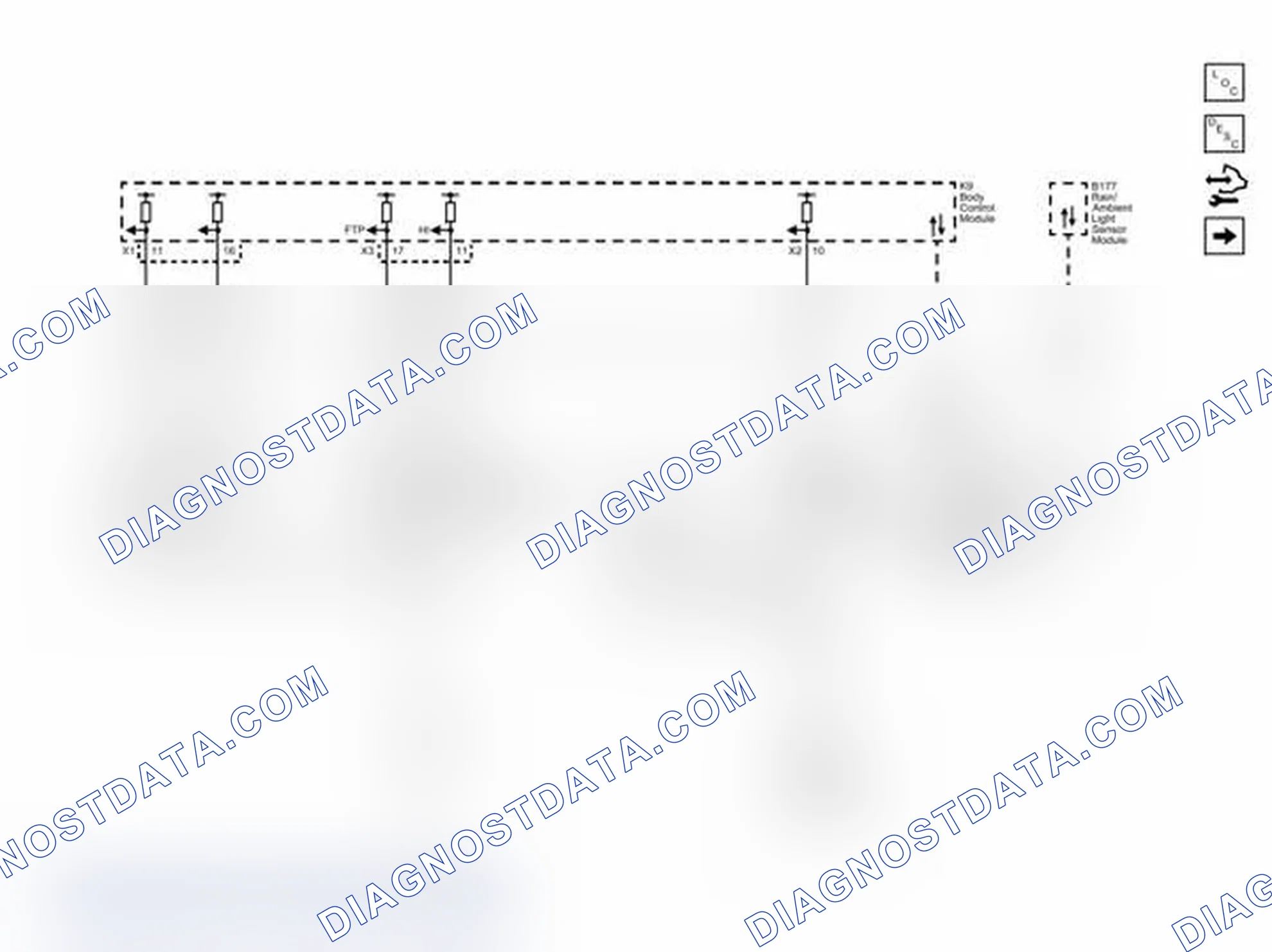 Scheme 32: Controls and Indicators
