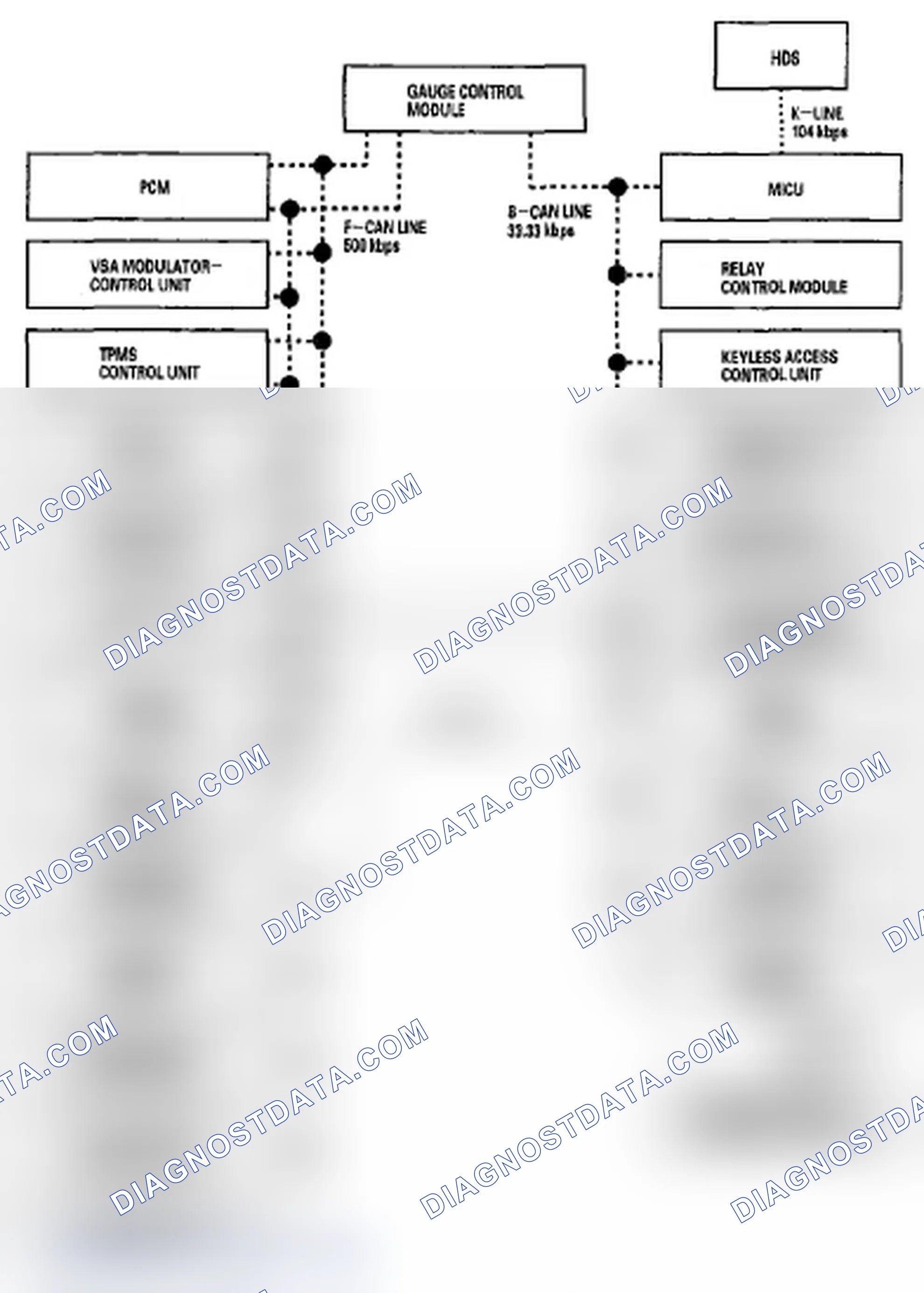Scheme 6