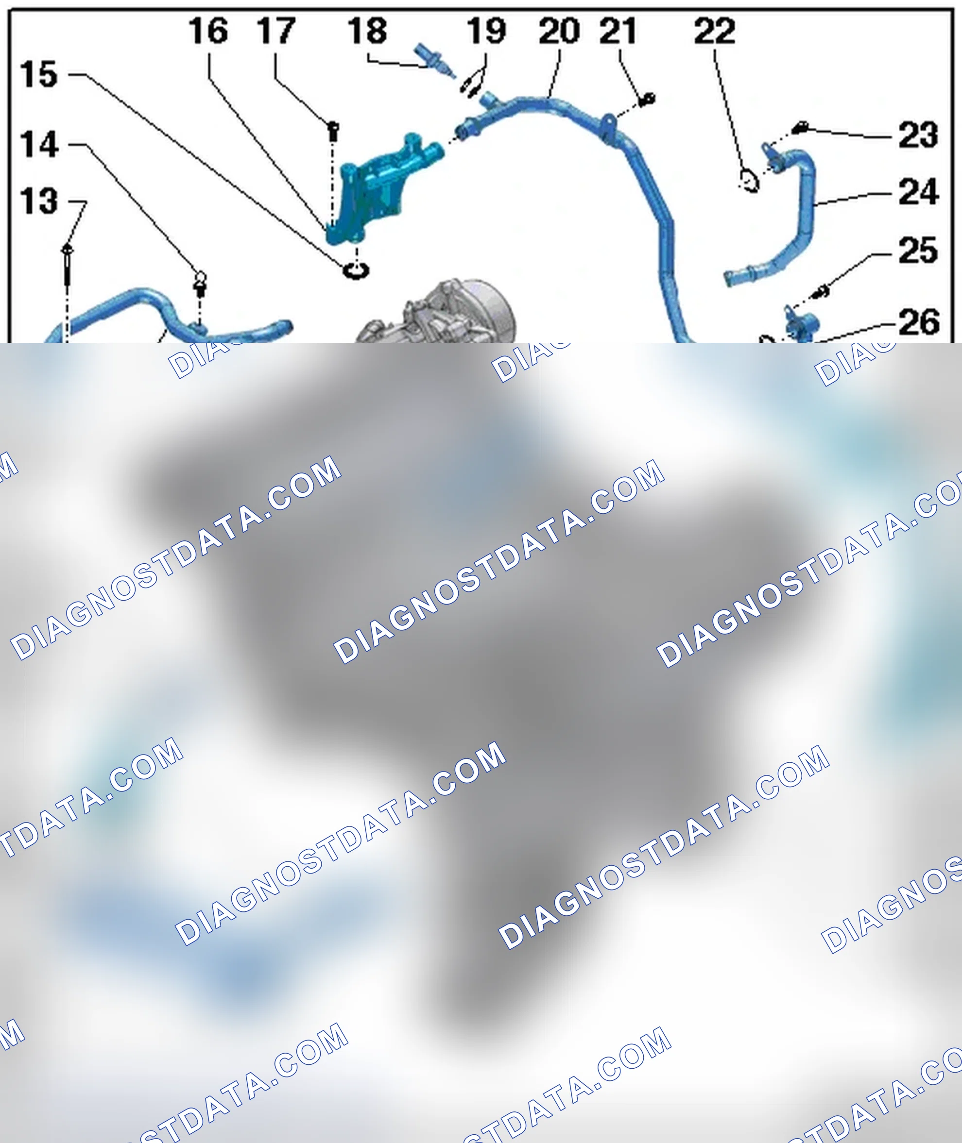 Scheme 92: COOLANT PIPES OVERVIEW