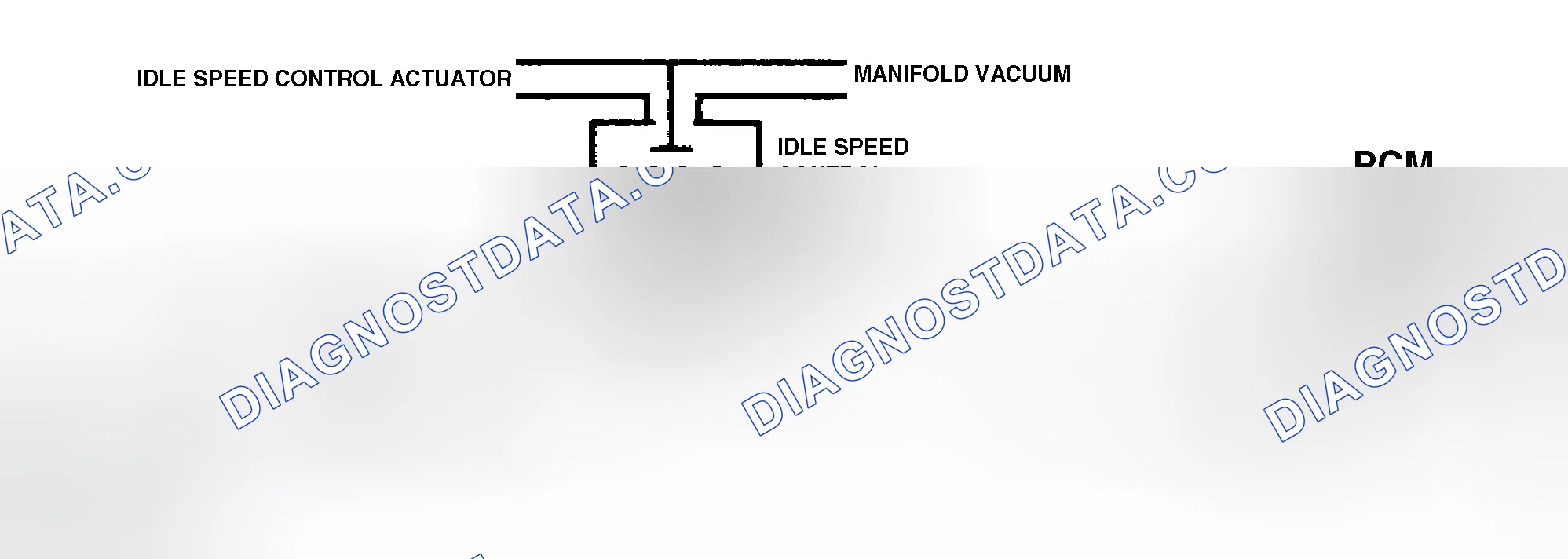 Scheme 65: Code 36 Schematic ("C" & "K" Series) Idle Speed Actuator Fault