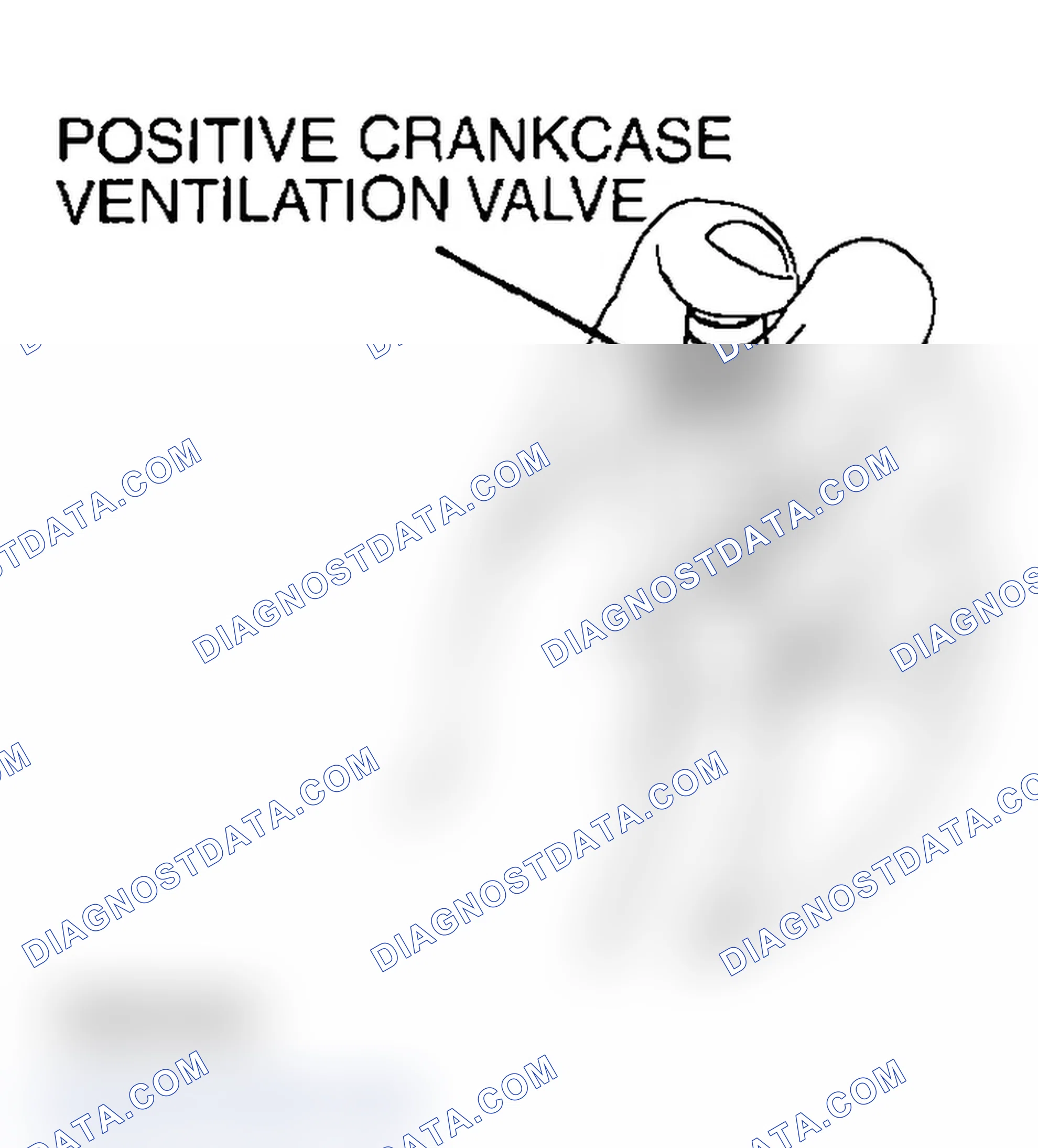 Scheme 7: POSITIVE CRANKCASE VENTILATION SYSTEM CHECK