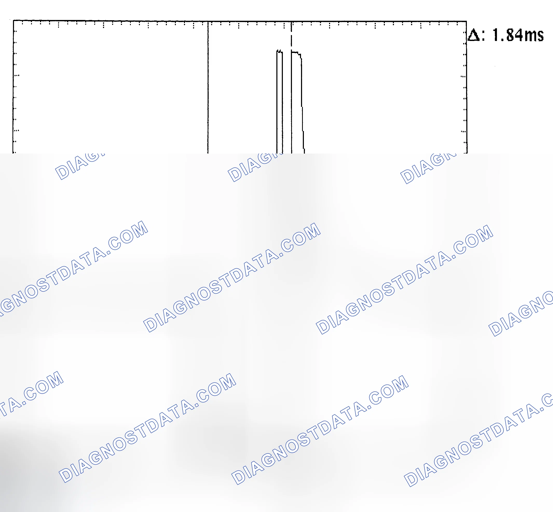Scheme 29: Single Injector - Known Good - Voltage Pattern
