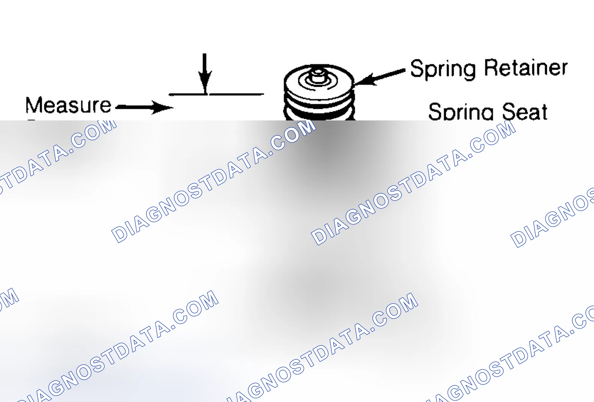 Scheme 21: Measuring Valve Spring Installed Height