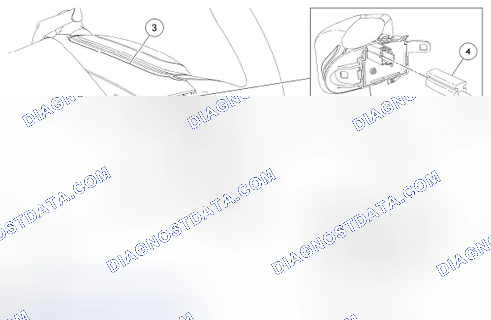 Scheme 5: Selector Lever - Paddle Shift