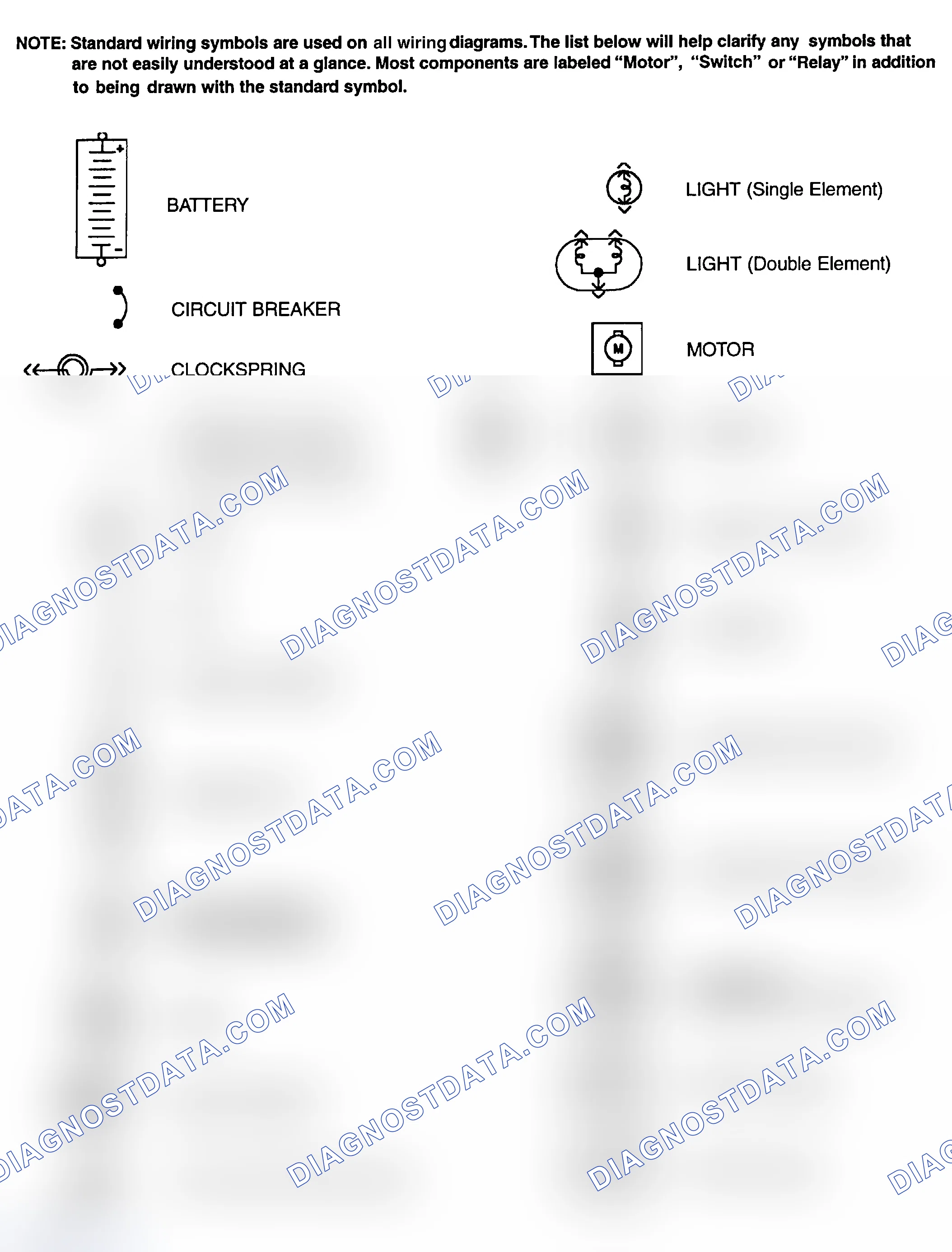 Scheme 1: Identifying Standard Wiring Diagram Symbols