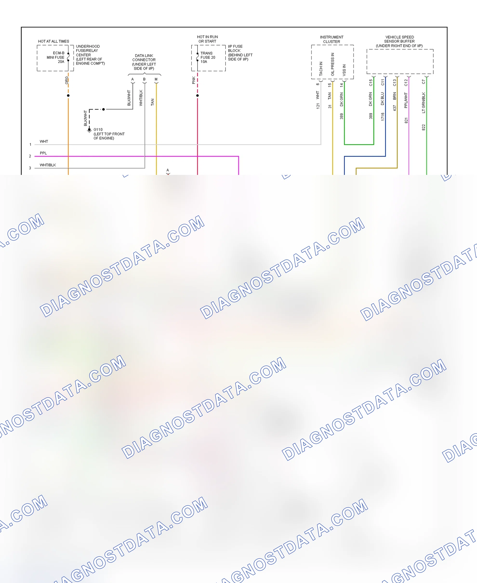 Scheme 254: Wiring Diagram ("C" & "K" Series Pickup, Sierra & Suburban - 7.4L With A/T - 3 Of 3)