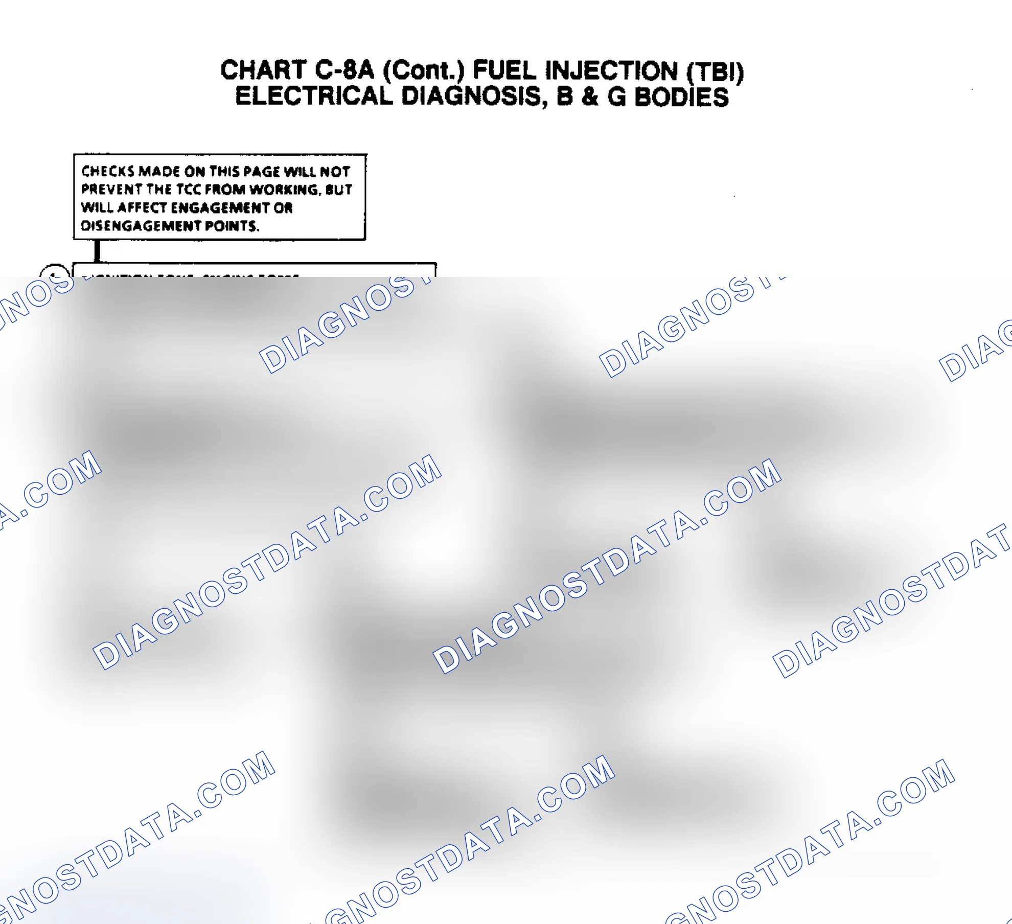 Scheme 130: Flow Chart C8A (2 of 2), TCC Electrical Diagnosis