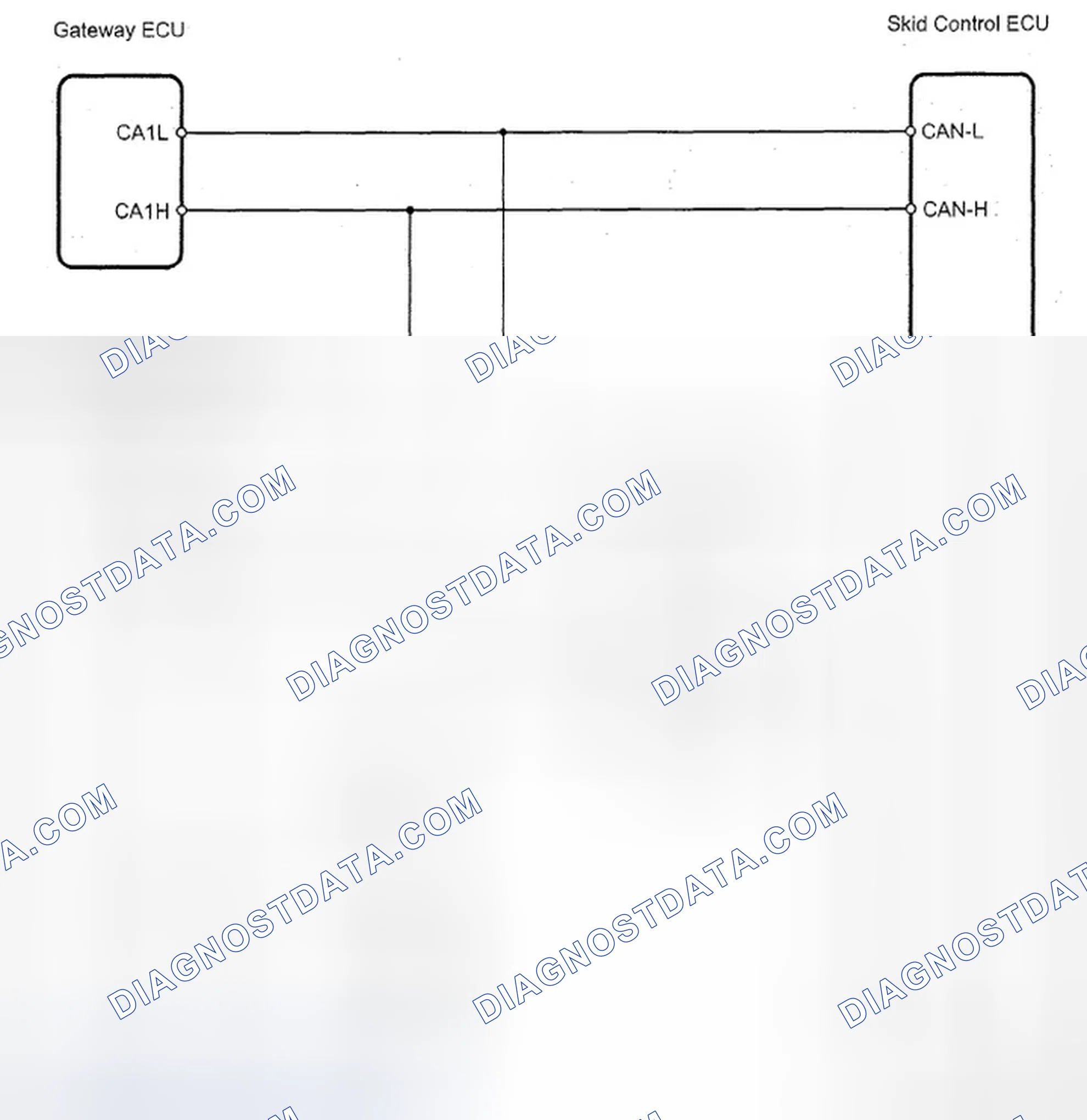 Scheme 5: Yaw Rate Sensor Wiring Diagram