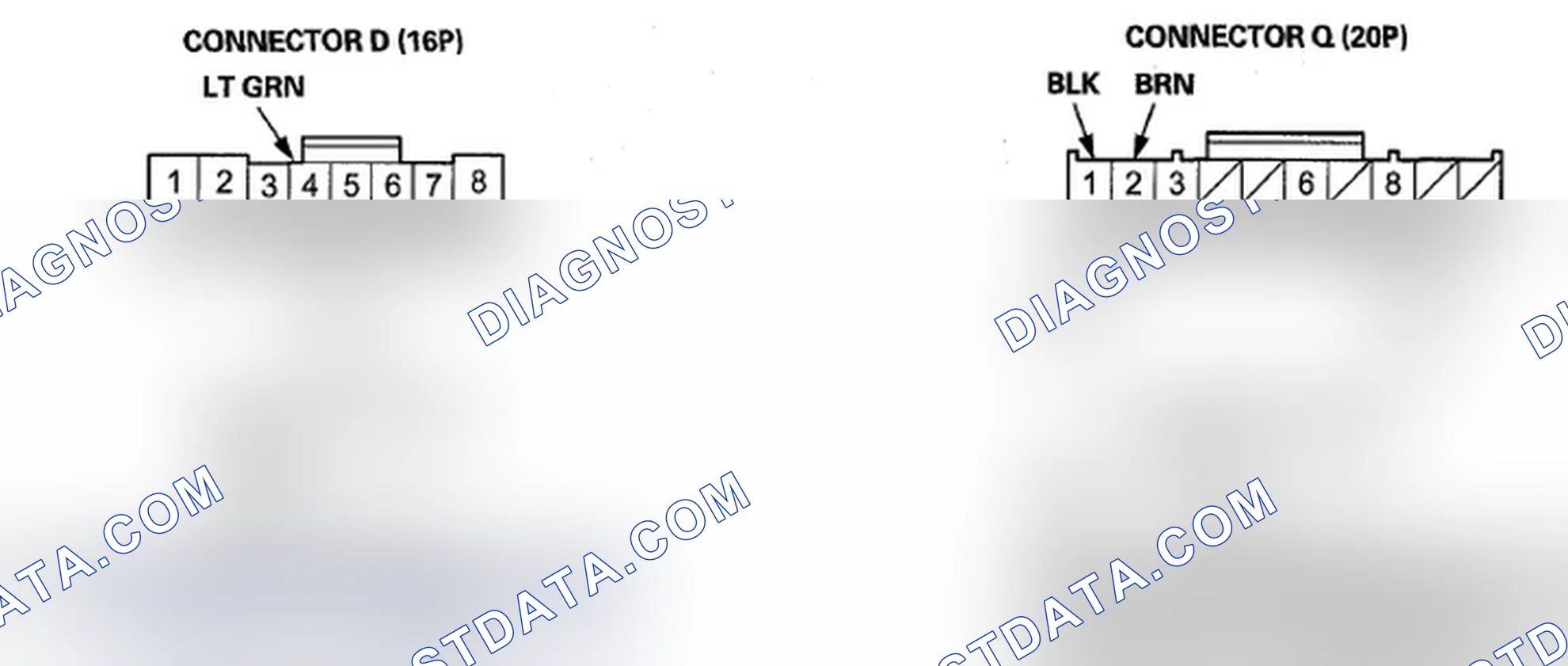 Scheme 60: Driver's MICU