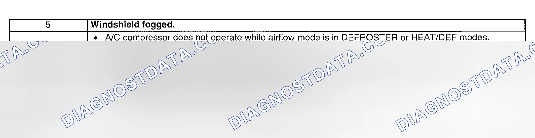 Scheme 80: NO. 5 WINDSHIELD FOGGED