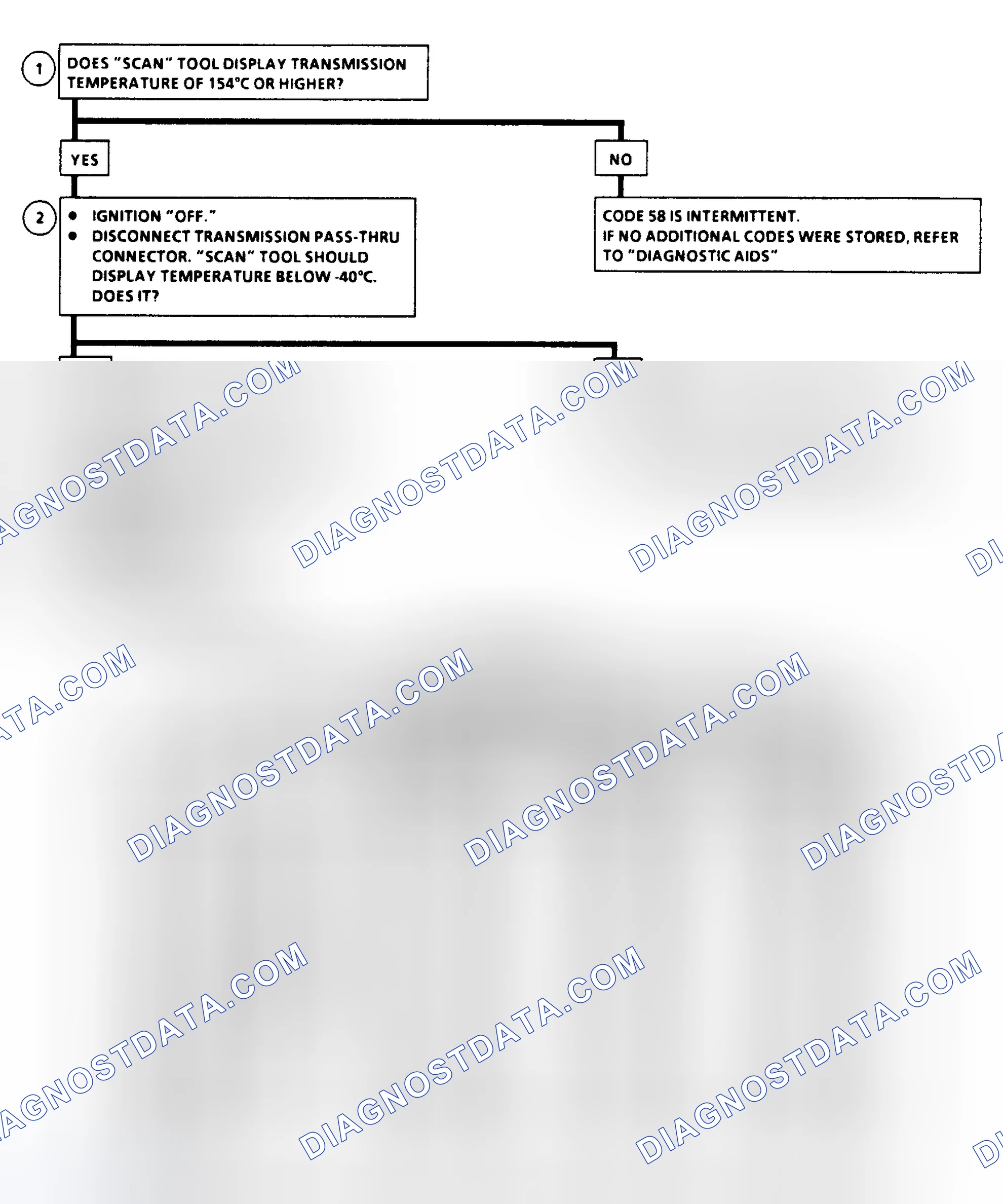 Scheme 179