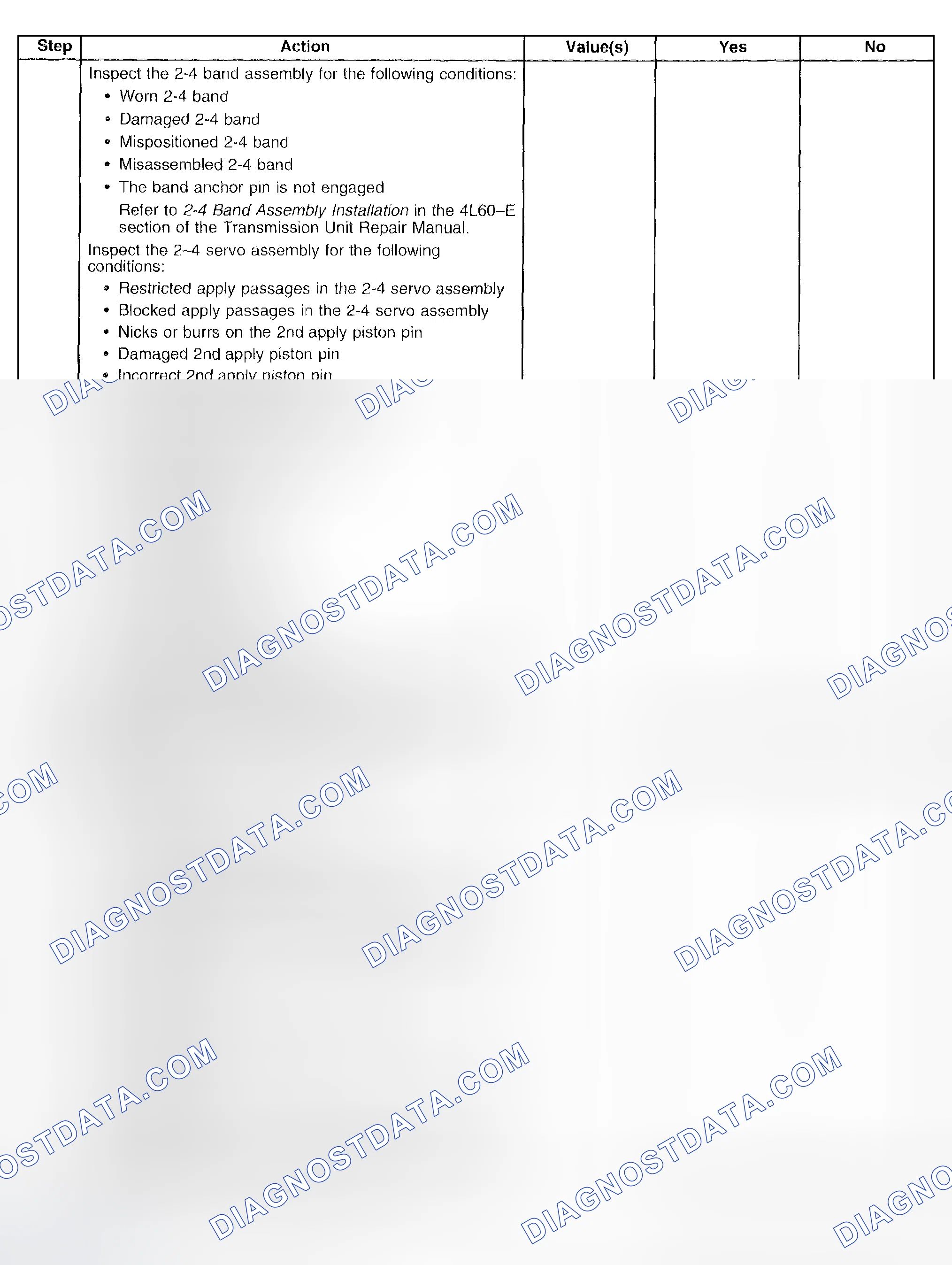 Scheme 496