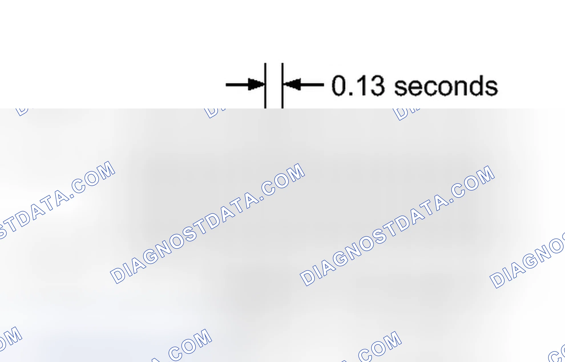 Scheme 63: CHECK MODE PROCEDURE