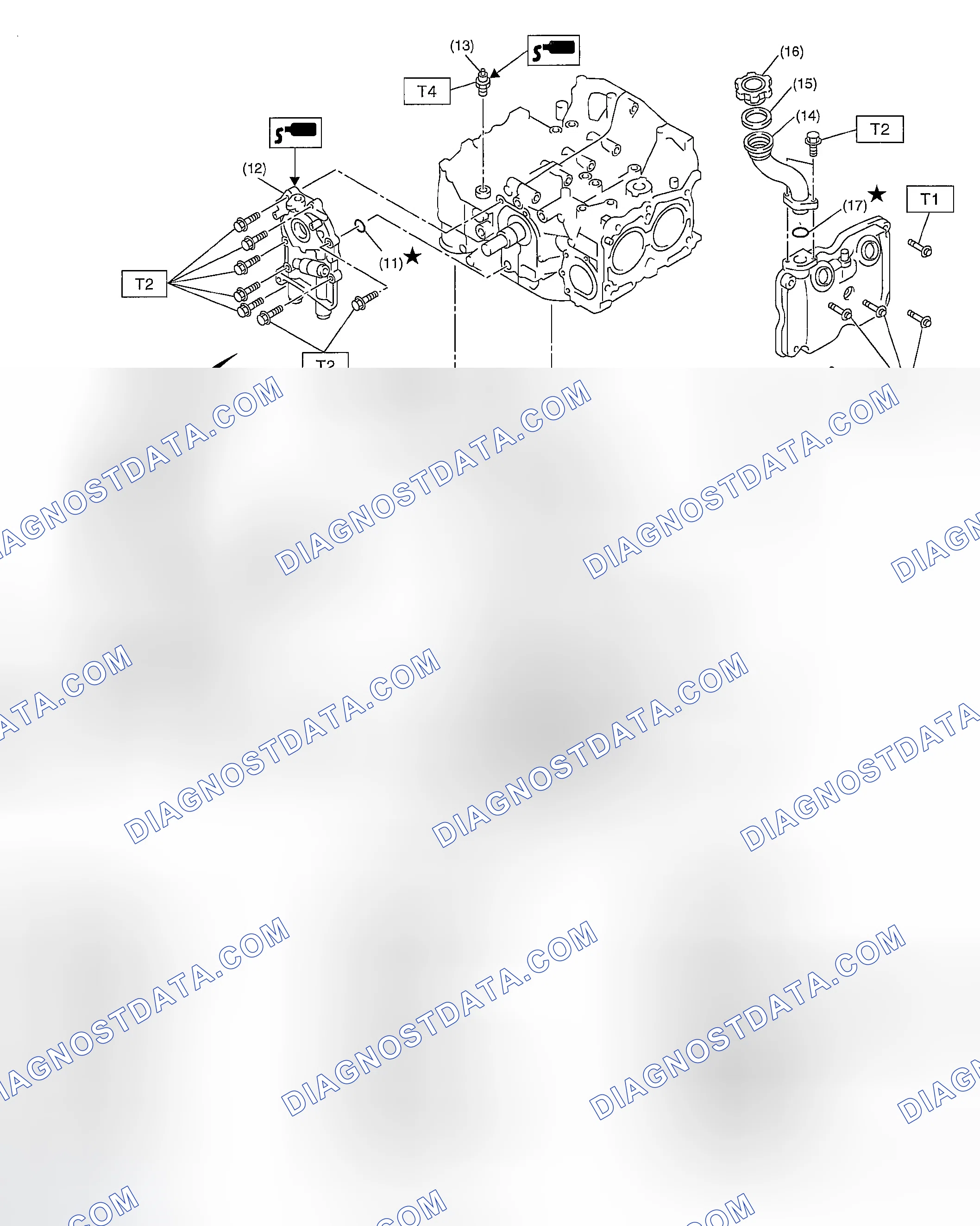 Scheme 2: COMPONENT