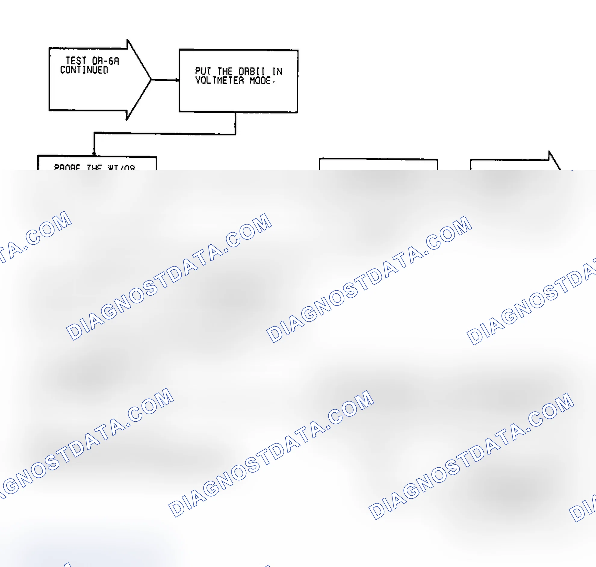 Scheme 84: Test DR-6A, Code 15: (2 of 3) No Vehicle Speed Signal