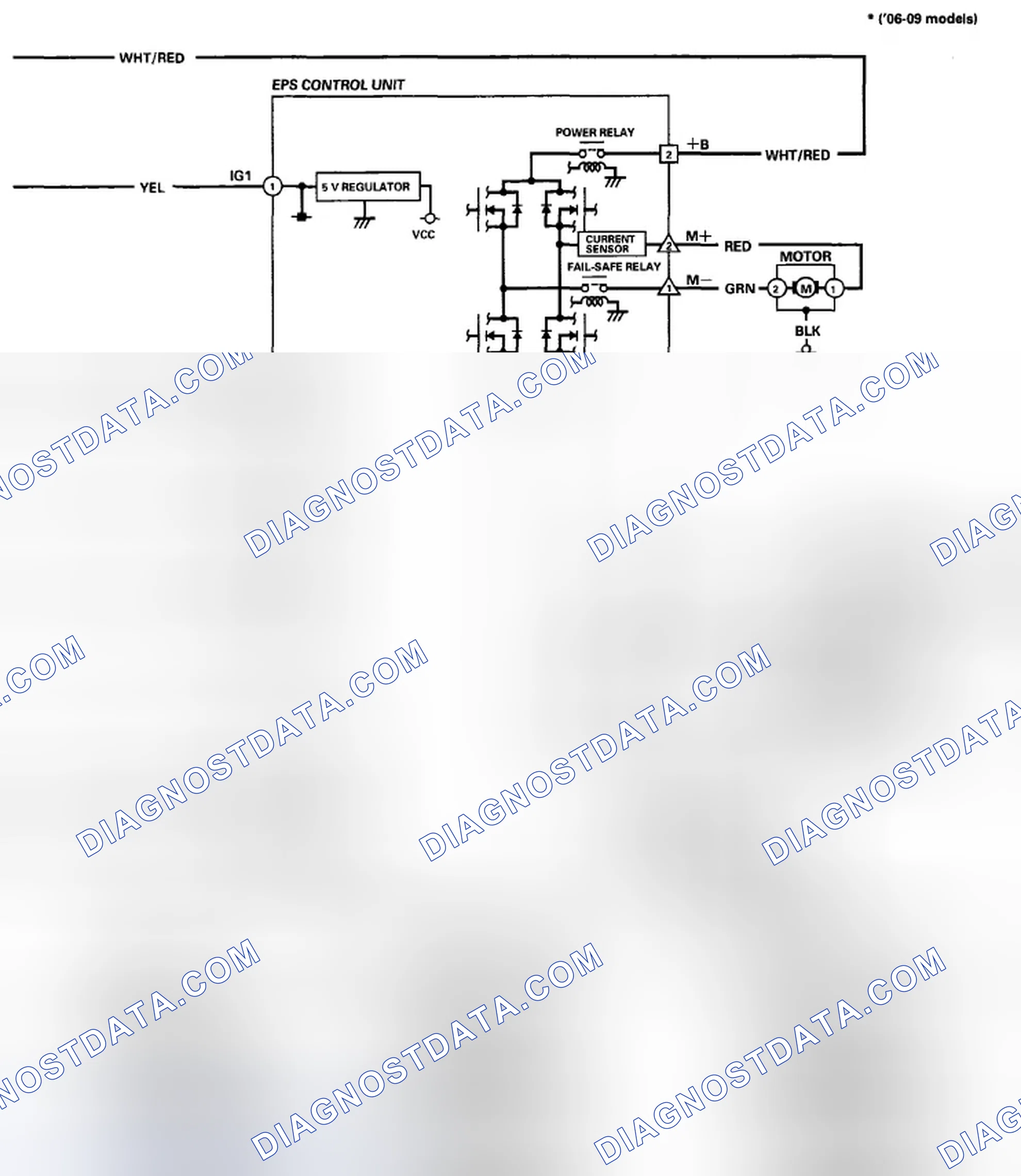 Scheme 106