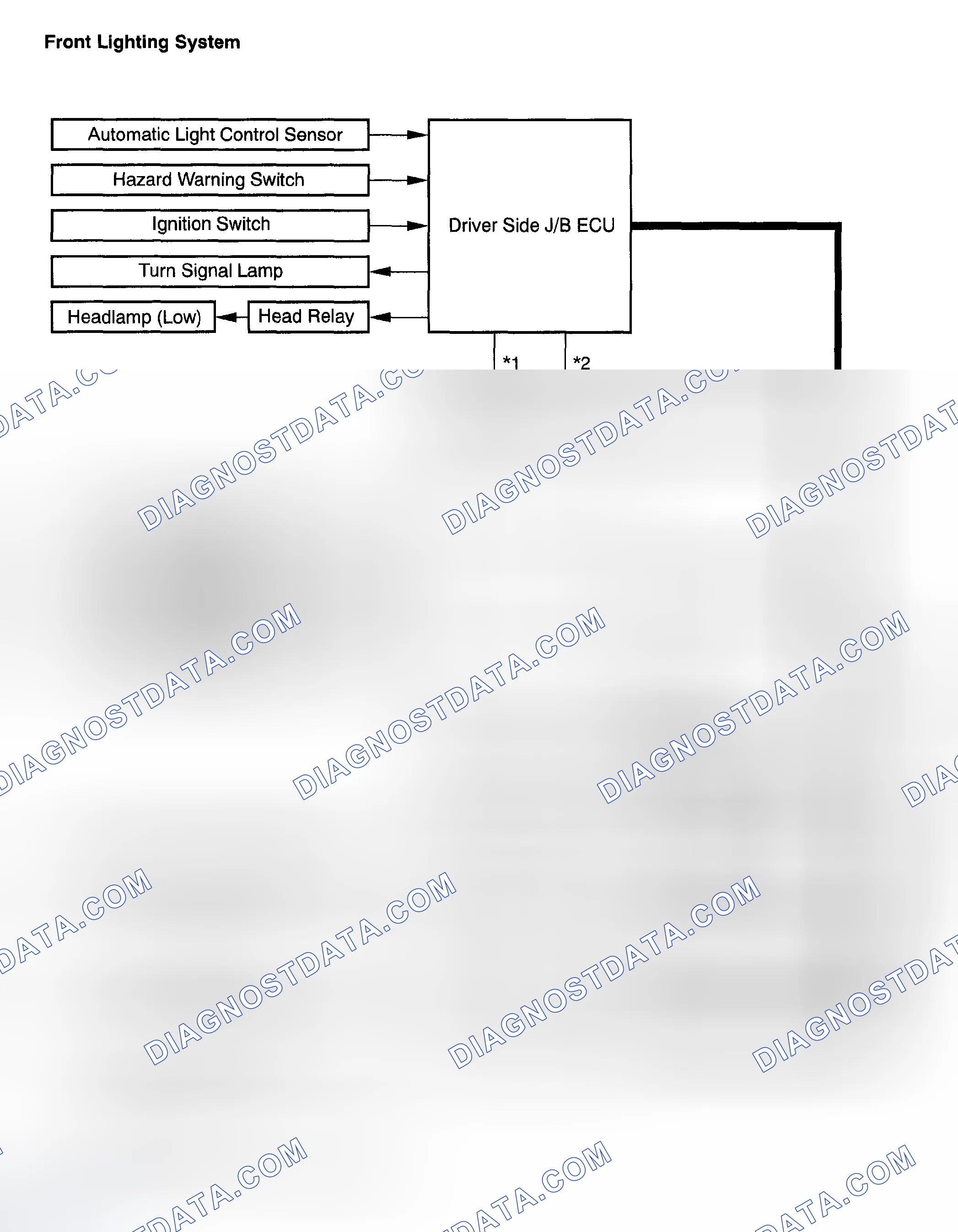 Scheme 6: SYSTEM DIAGRAM
