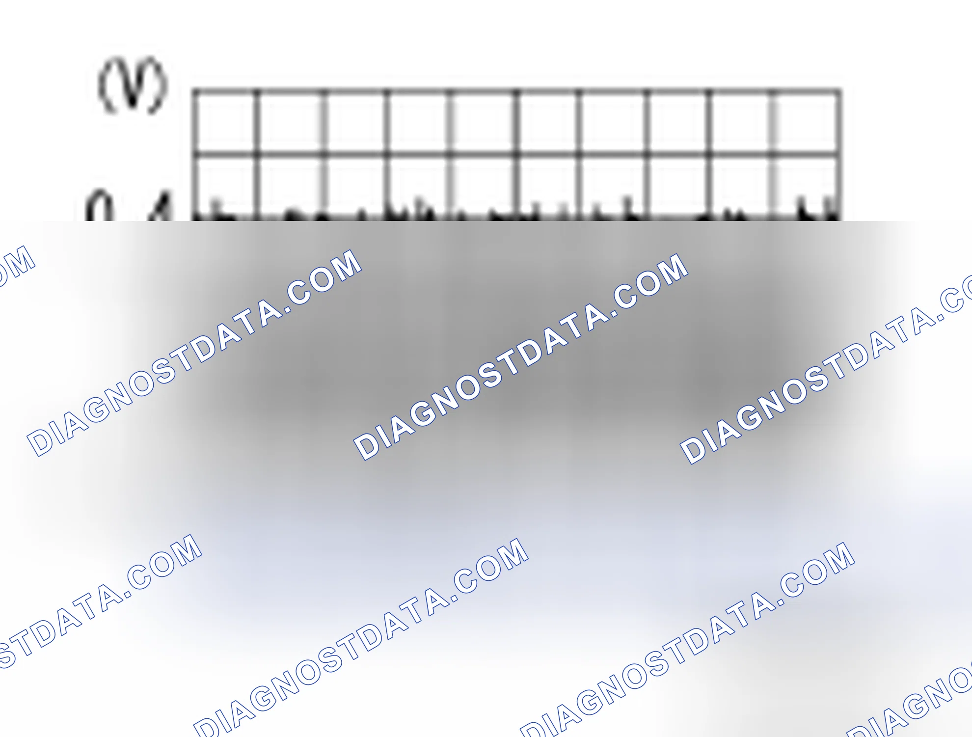 Scheme 111: Diagnosis Procedure