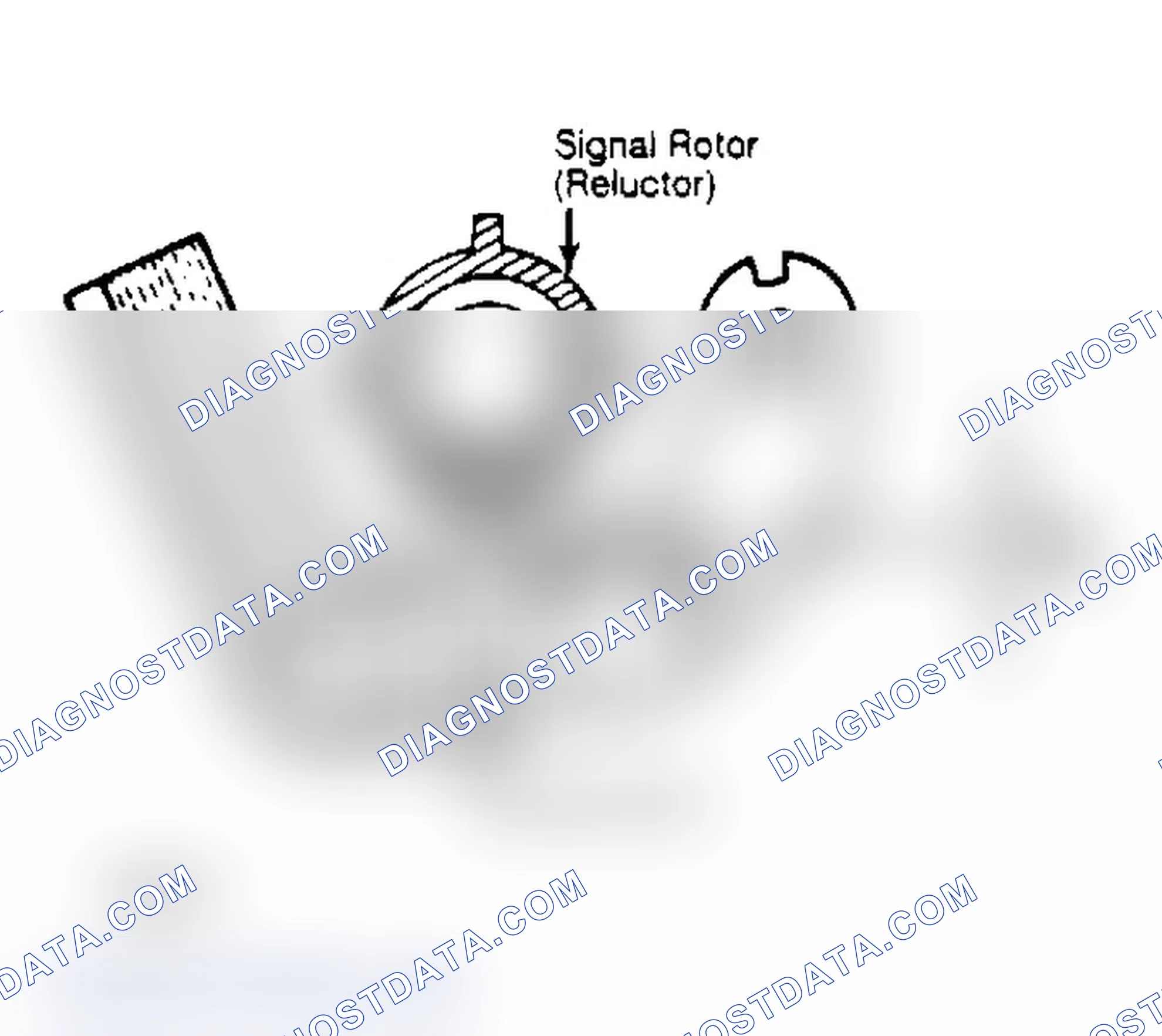 Scheme 2: Checking Pick-Up Coil Air Gap