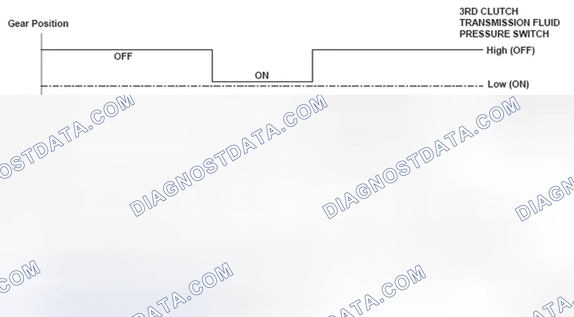 Scheme 299