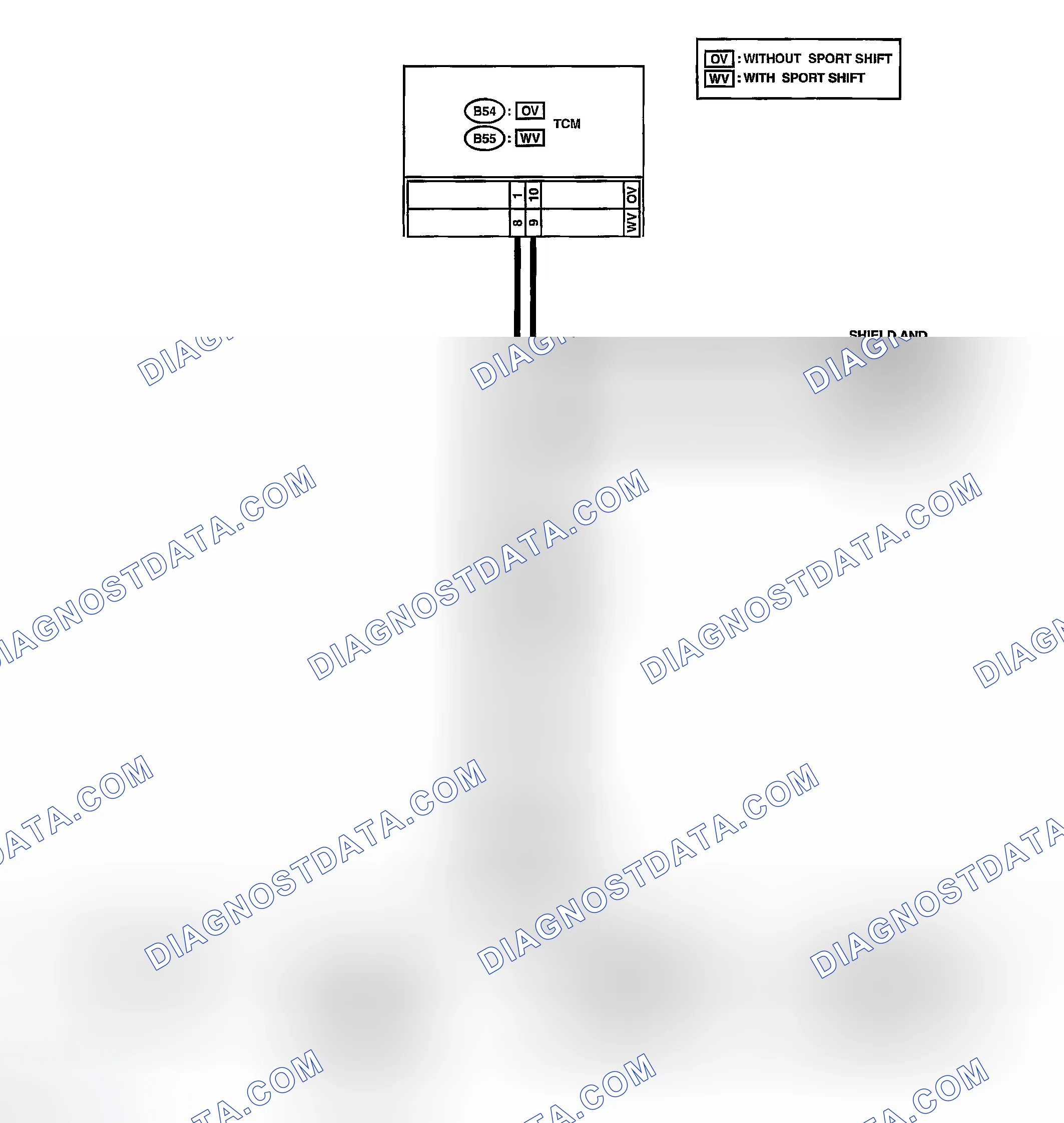 Scheme 533