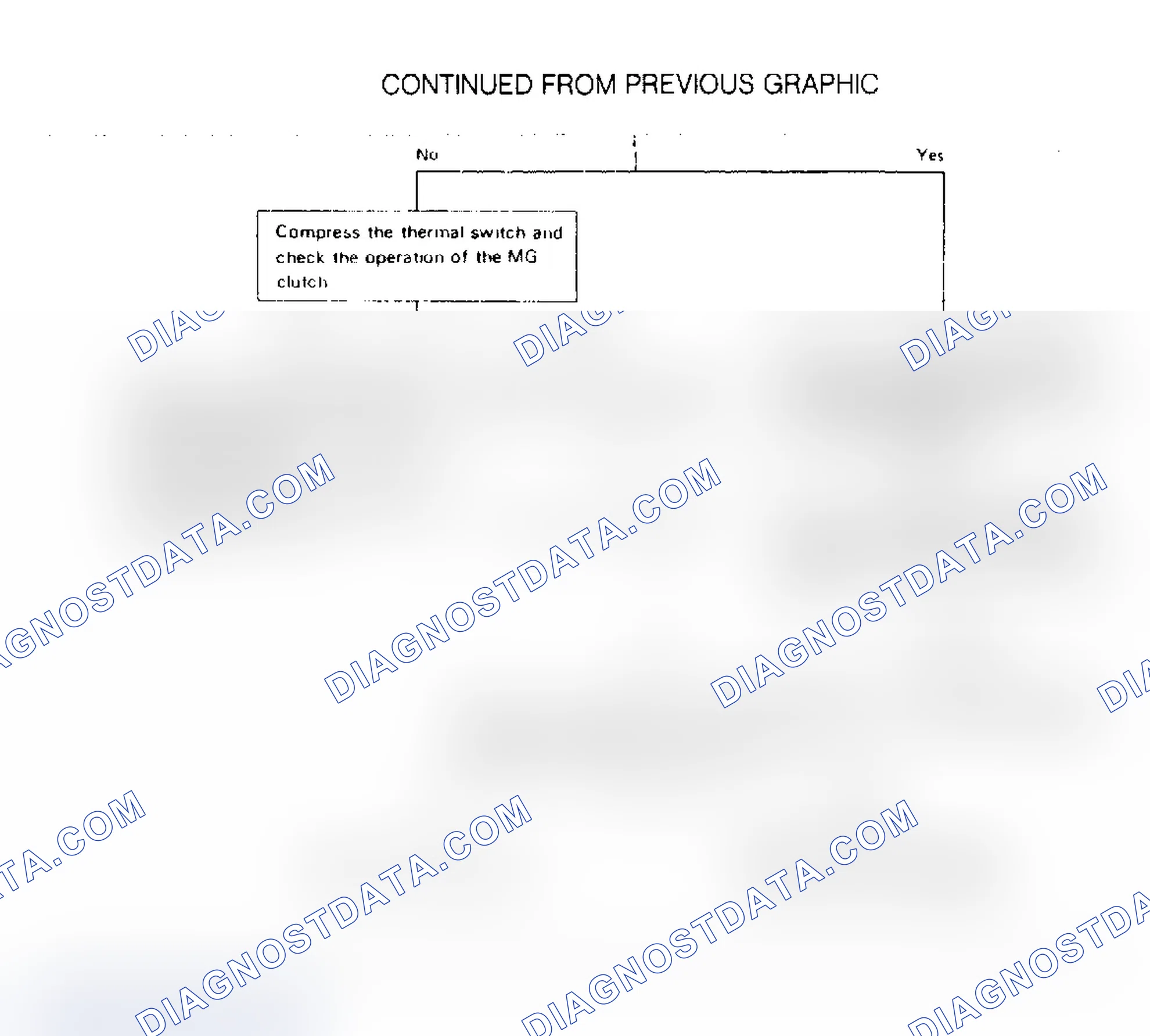 Scheme 7: Magnetic Clutch Inoperative - 4ZC1 Engine (Part 2 of 2)