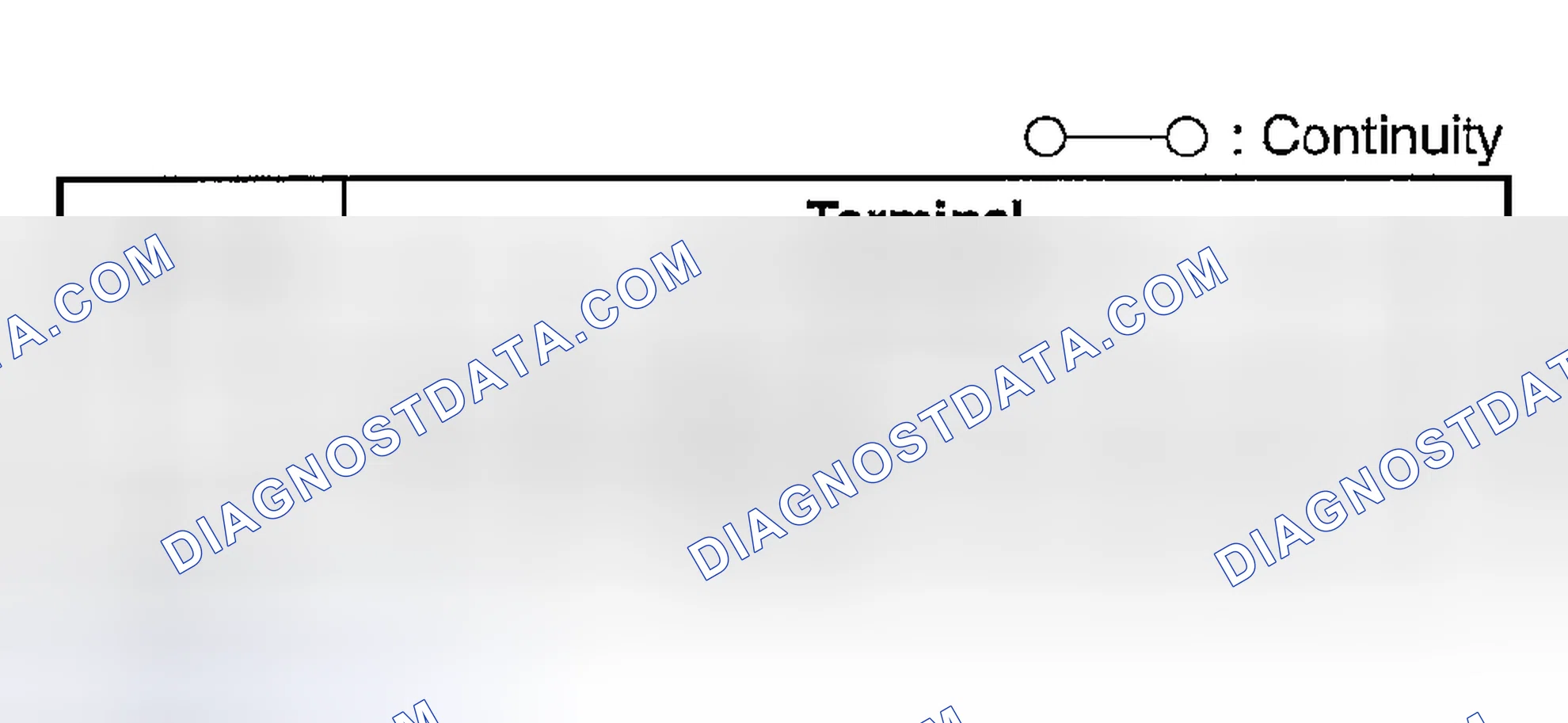 Scheme 17: Type C
